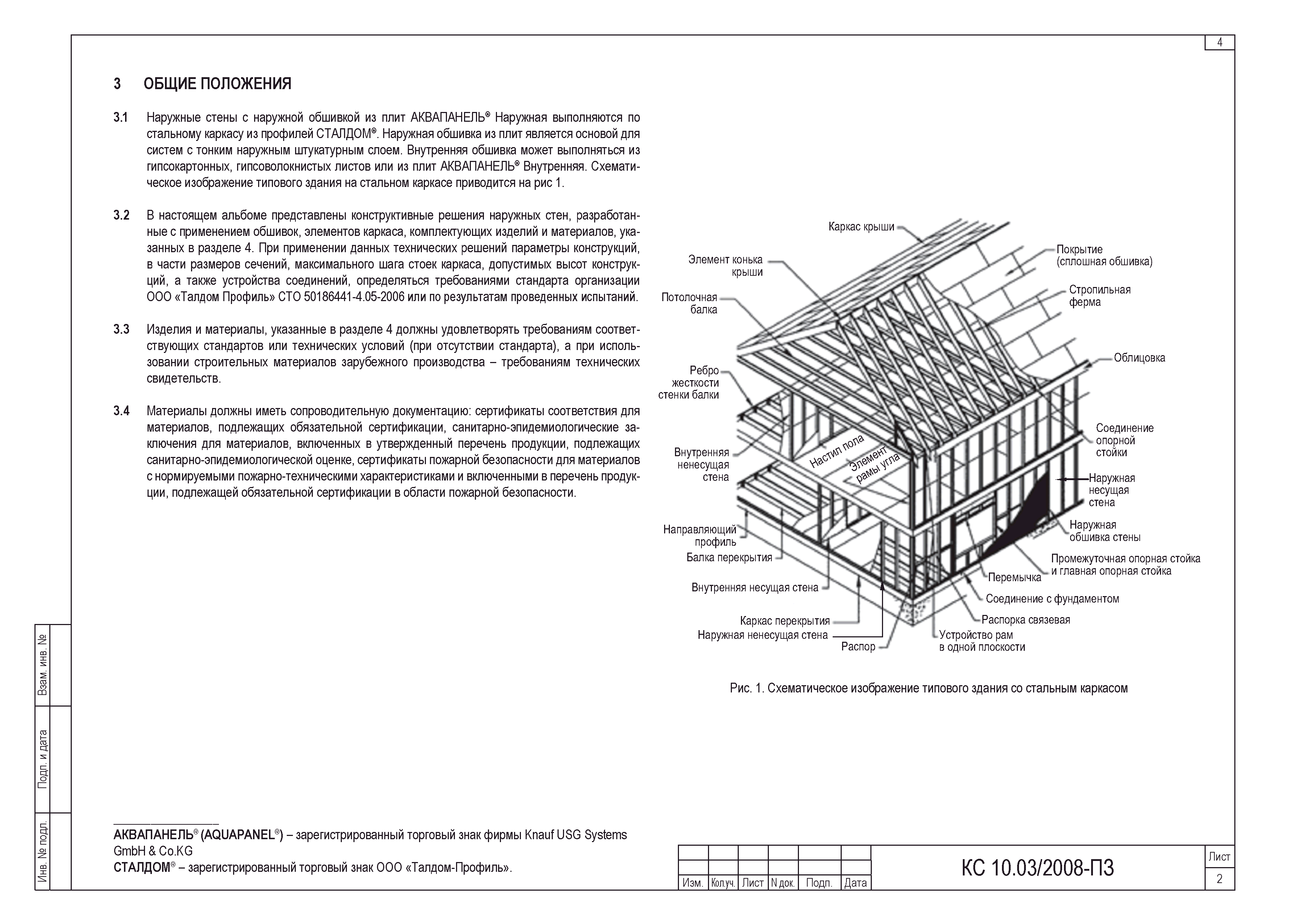 Шифр КС 10.03/2008