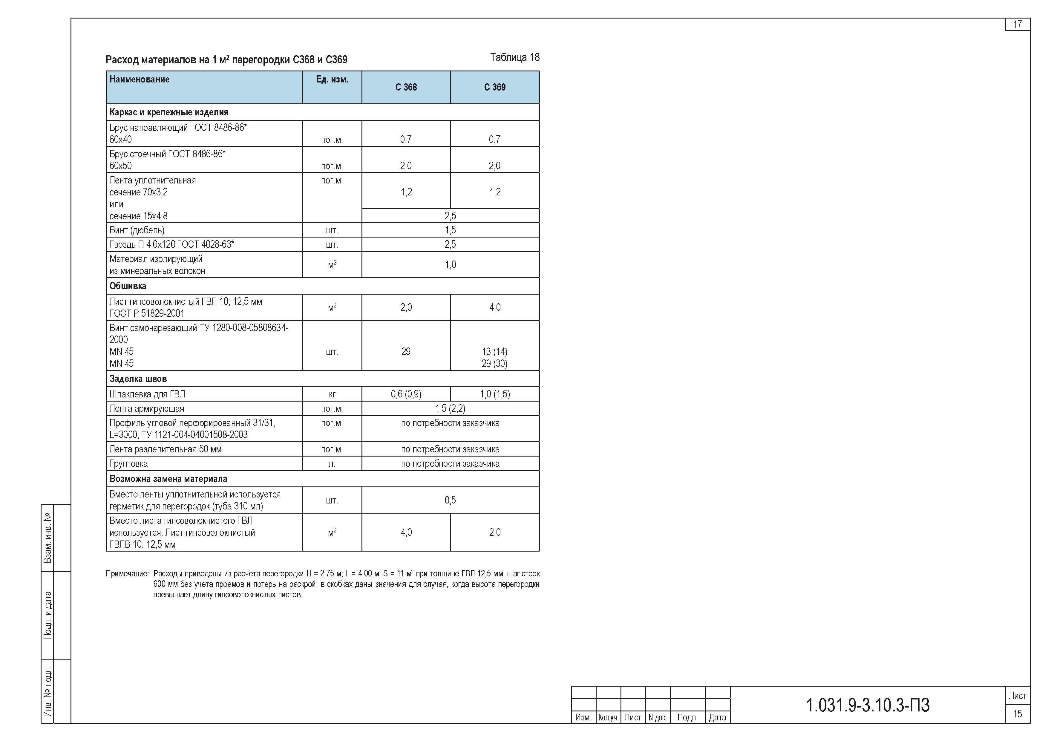 Серия 1.031.9-3.10