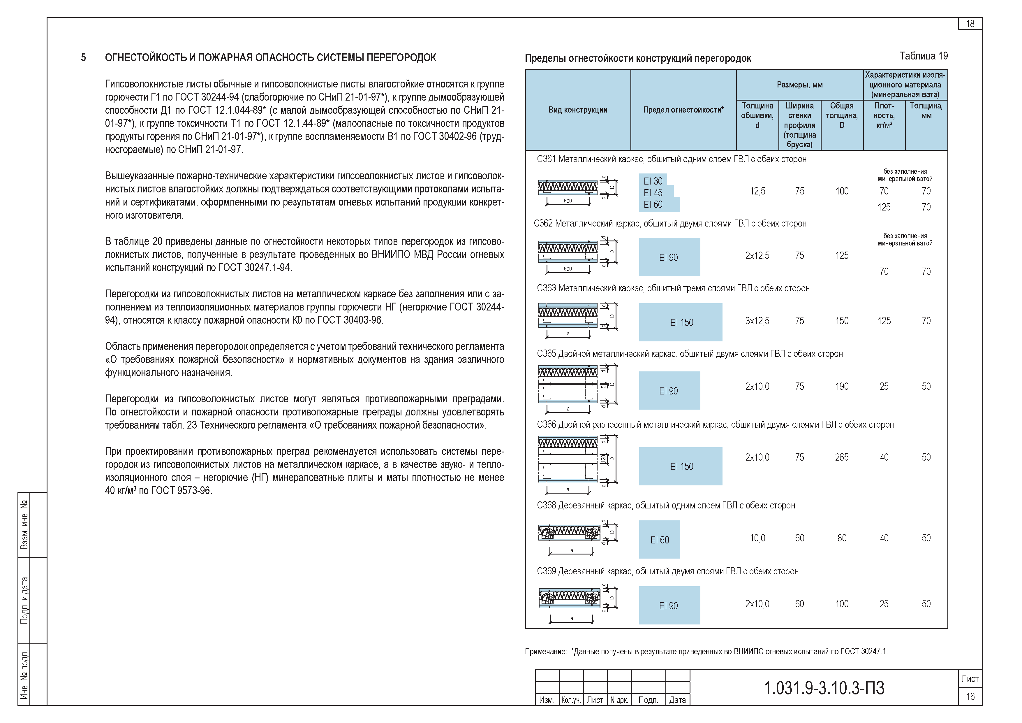 Серия 1.031.9-3.10