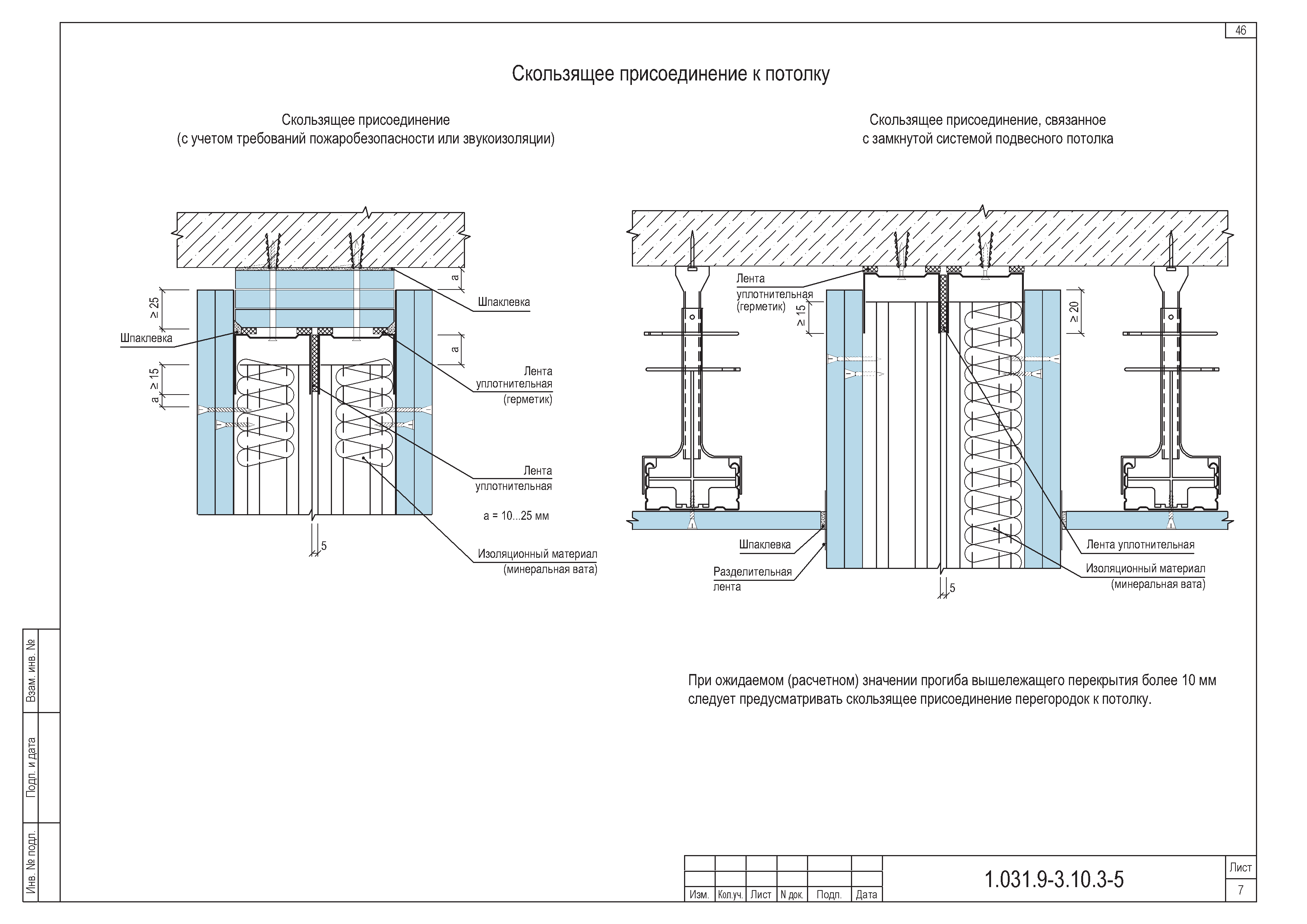 Серия 1.031.9-3.10