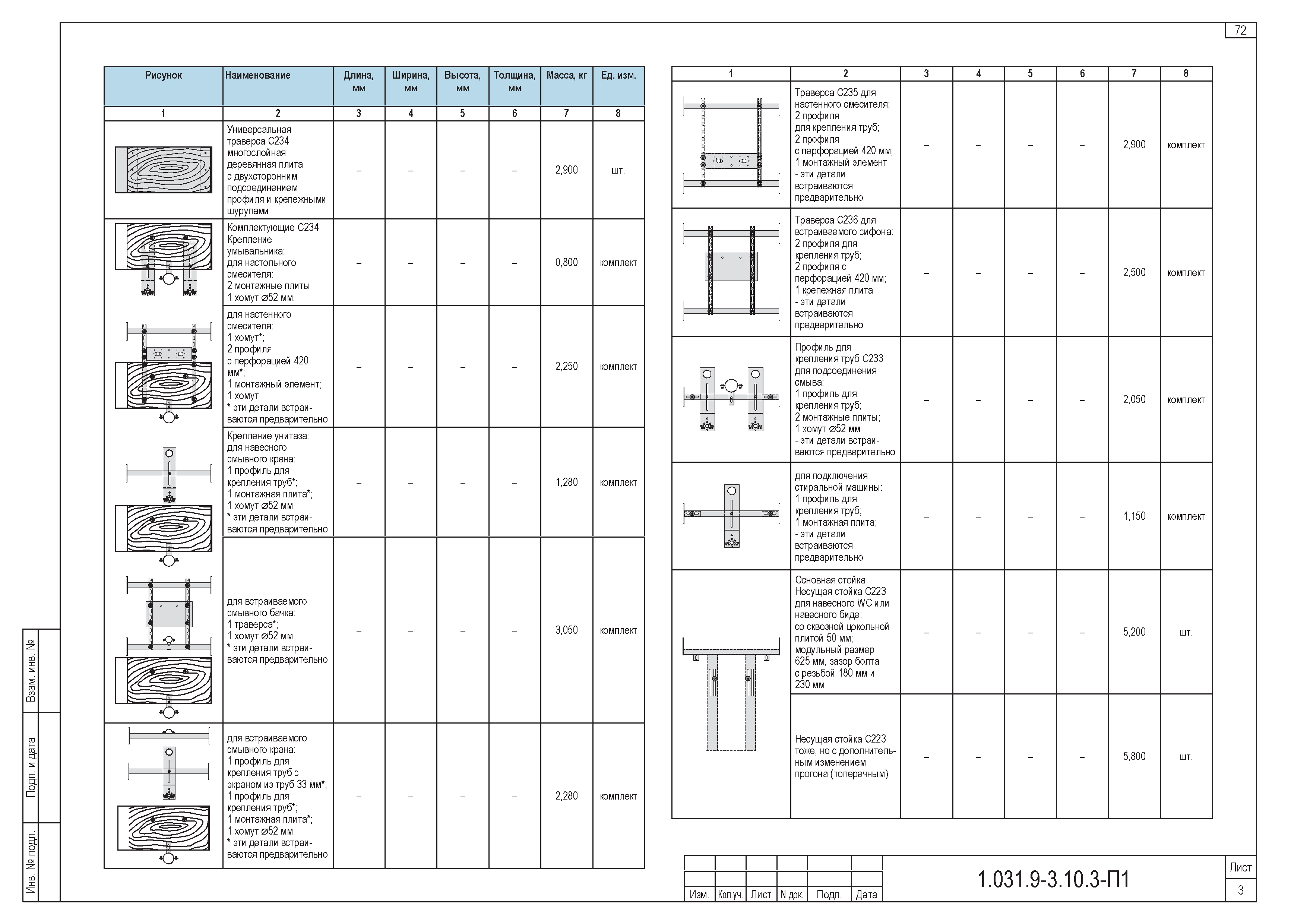 Серия 1.031.9-3.10