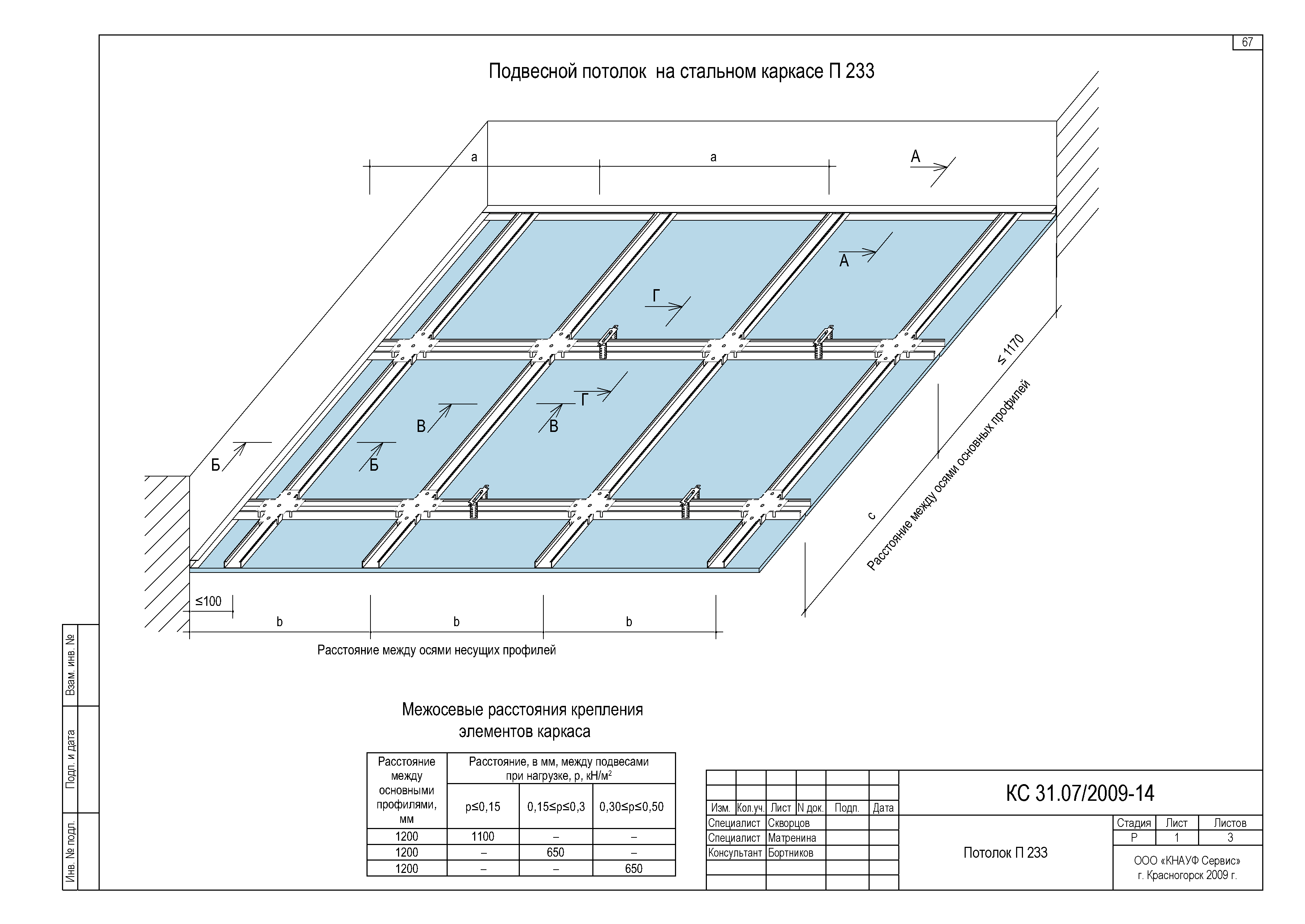 Шифр КС 31.07/2009