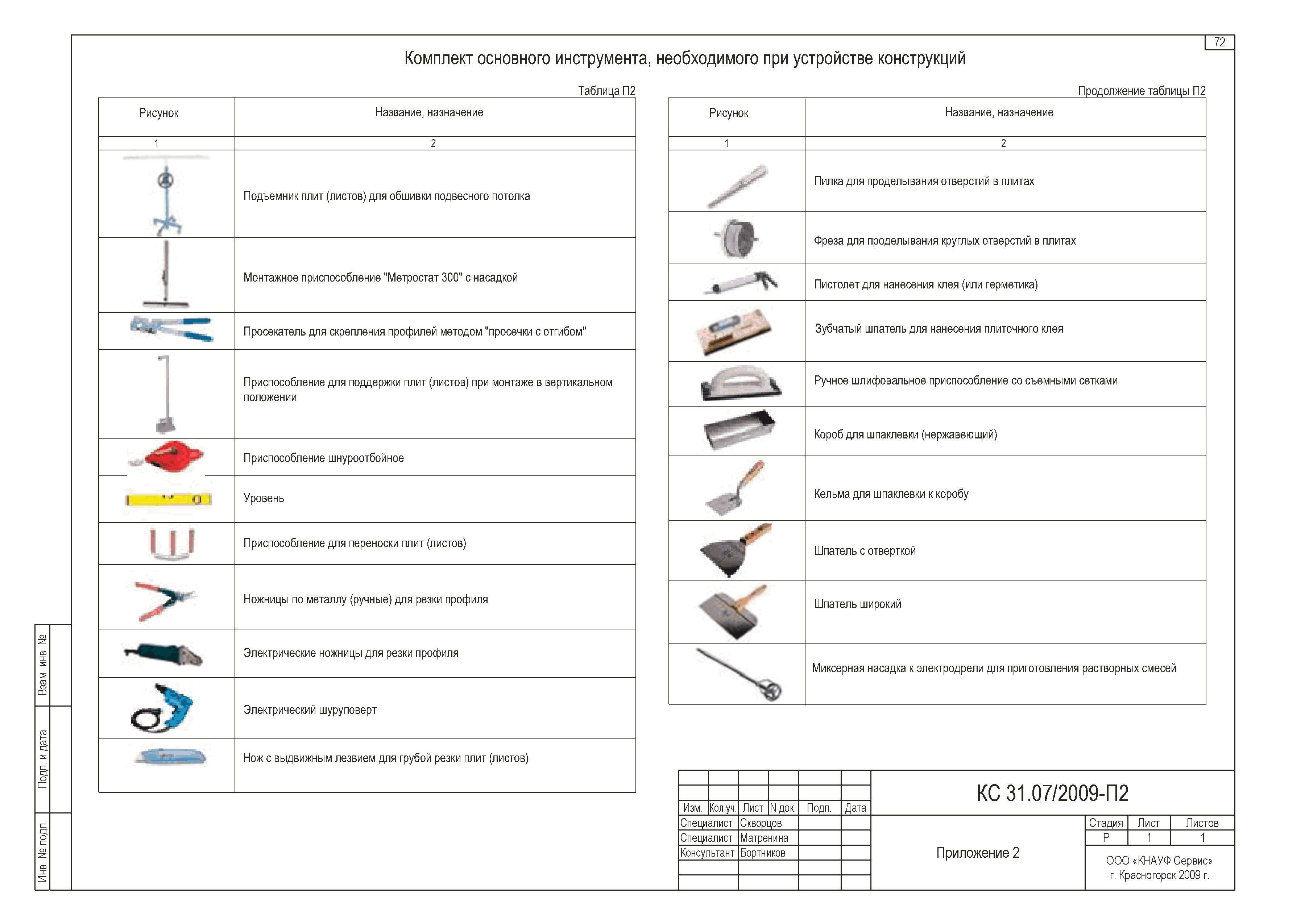 Шифр КС 31.07/2009