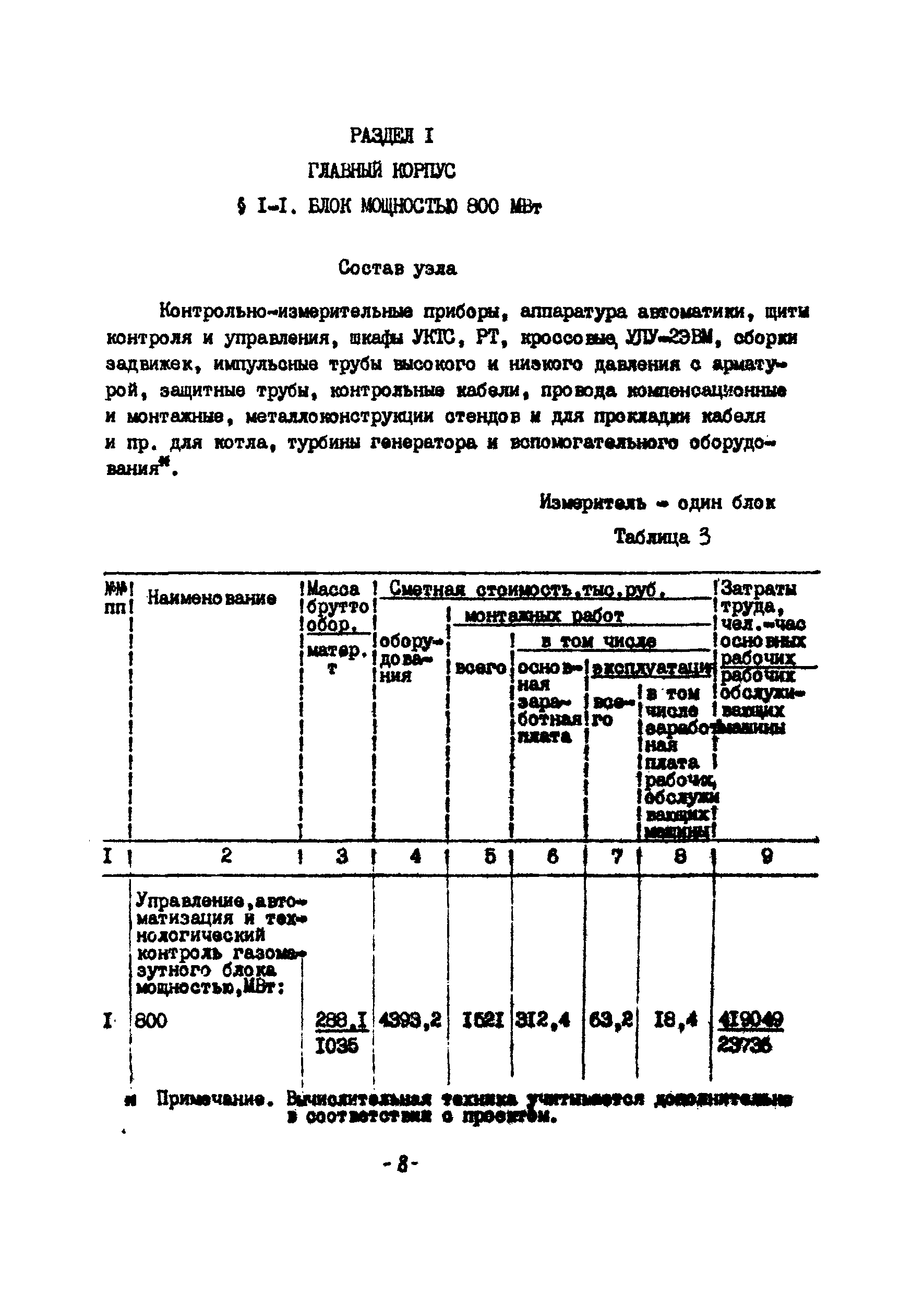 УСН 19-2.Г