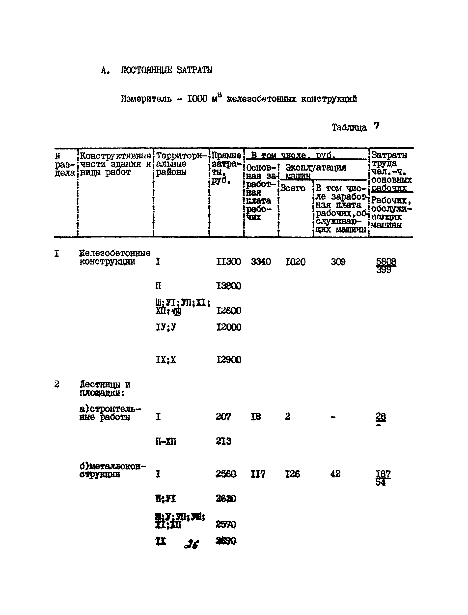 УСН 19-2.А