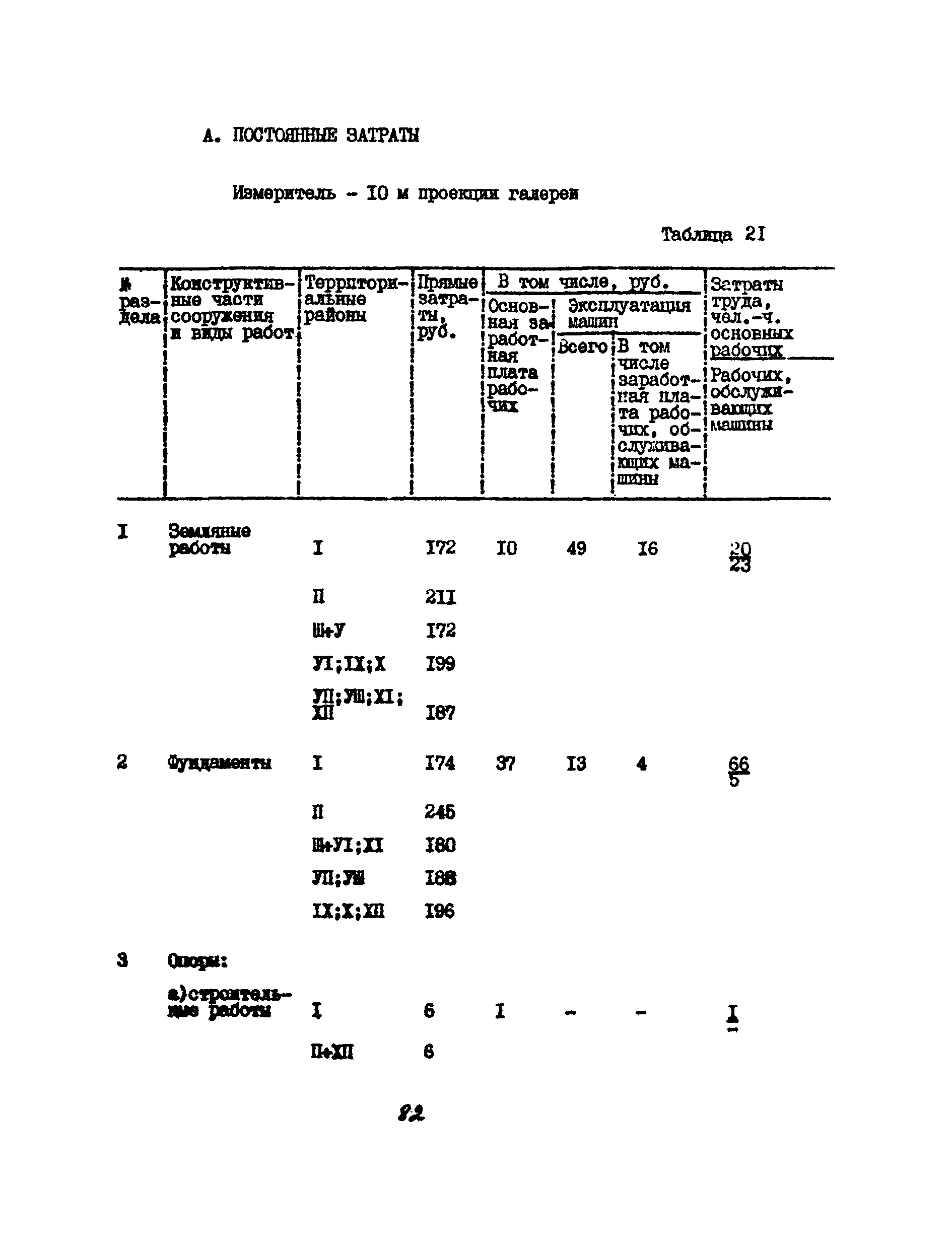 УСН 19-2.А