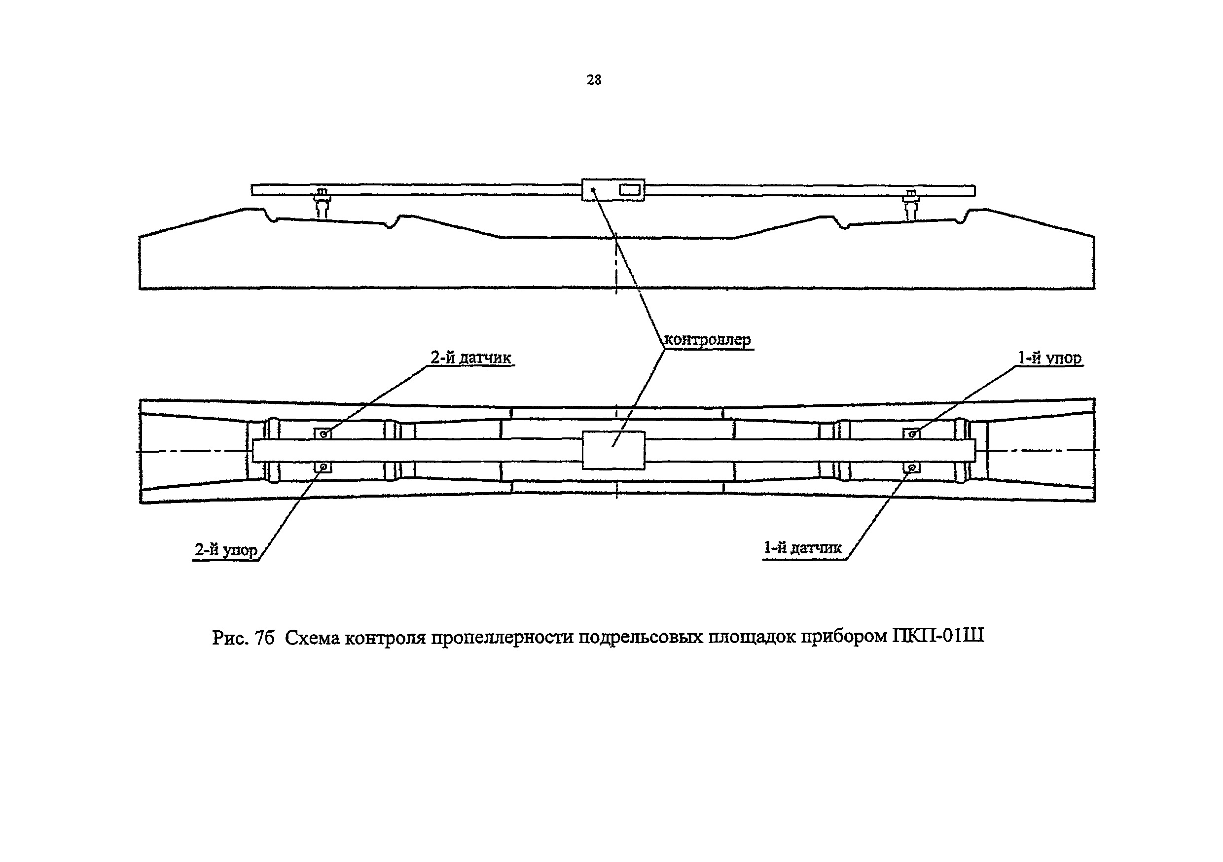 НБ ЖТ ЦП 017-99