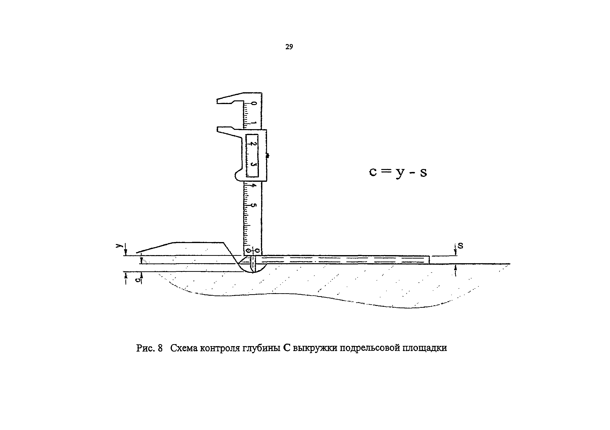 НБ ЖТ ЦП 017-99