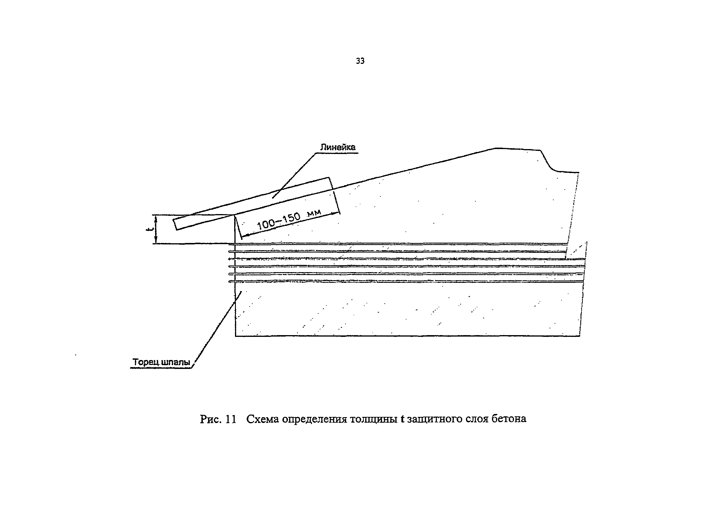 НБ ЖТ ЦП 017-99