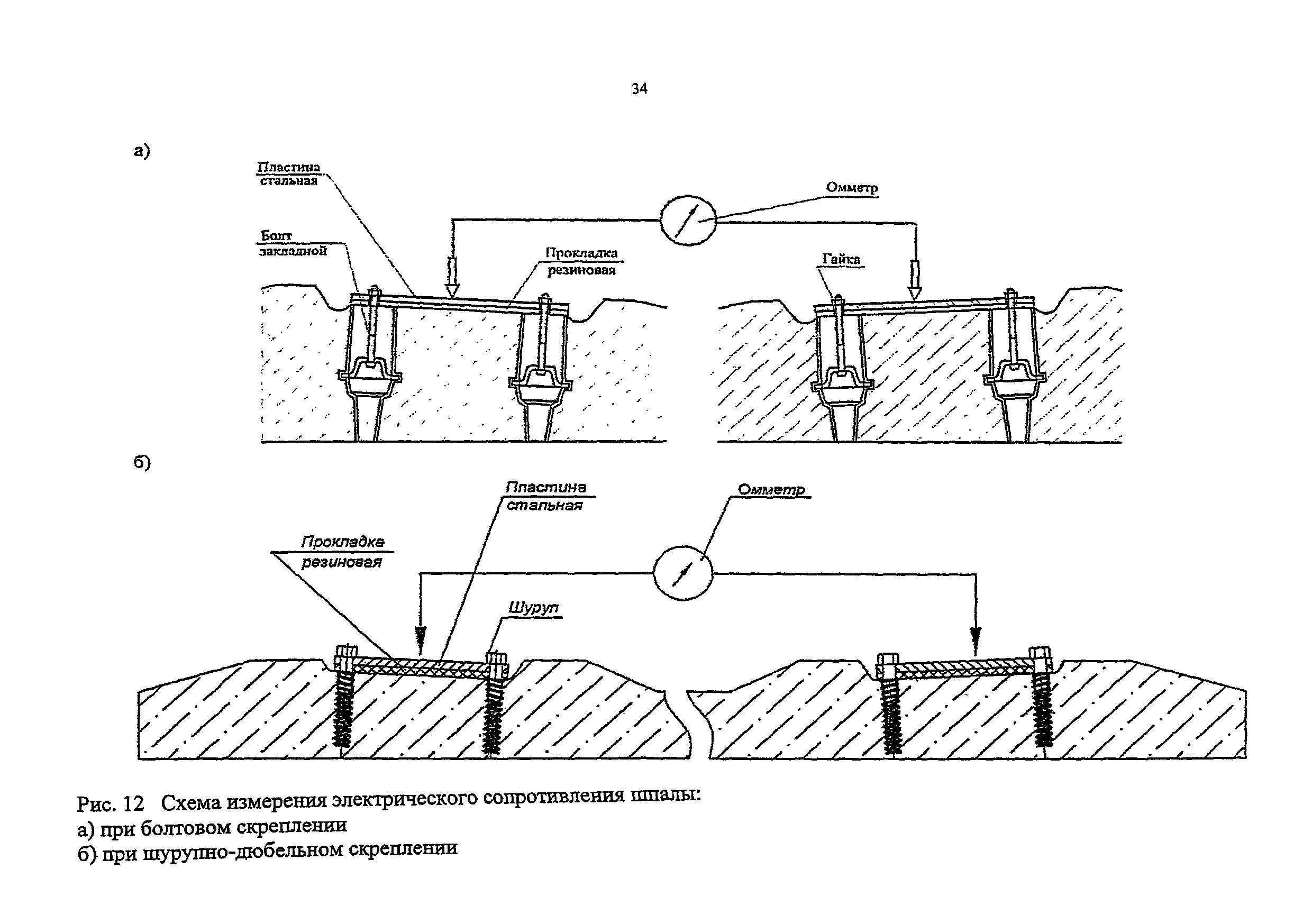 НБ ЖТ ЦП 017-99