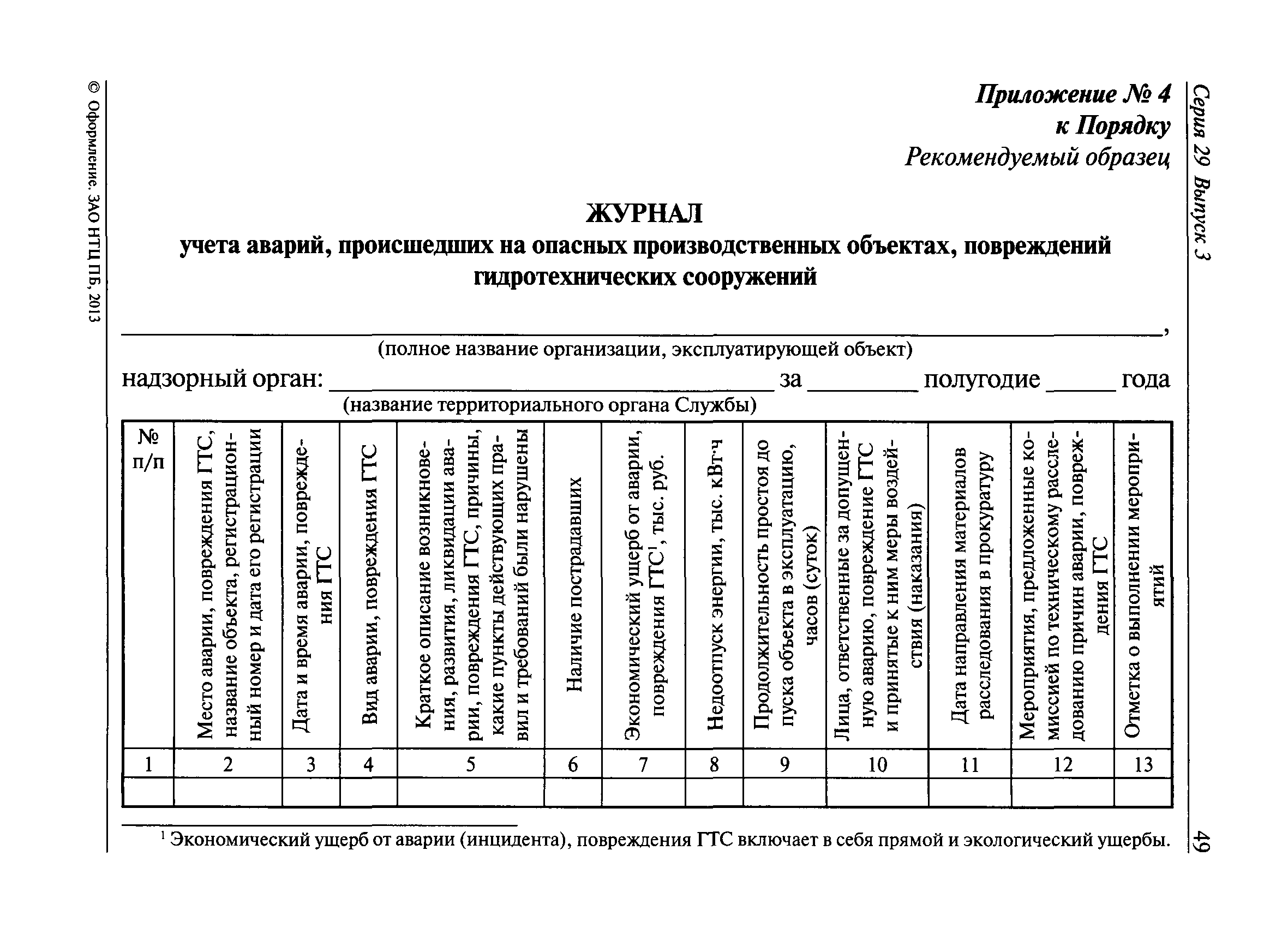 Сведения об инцидентах на опо образец