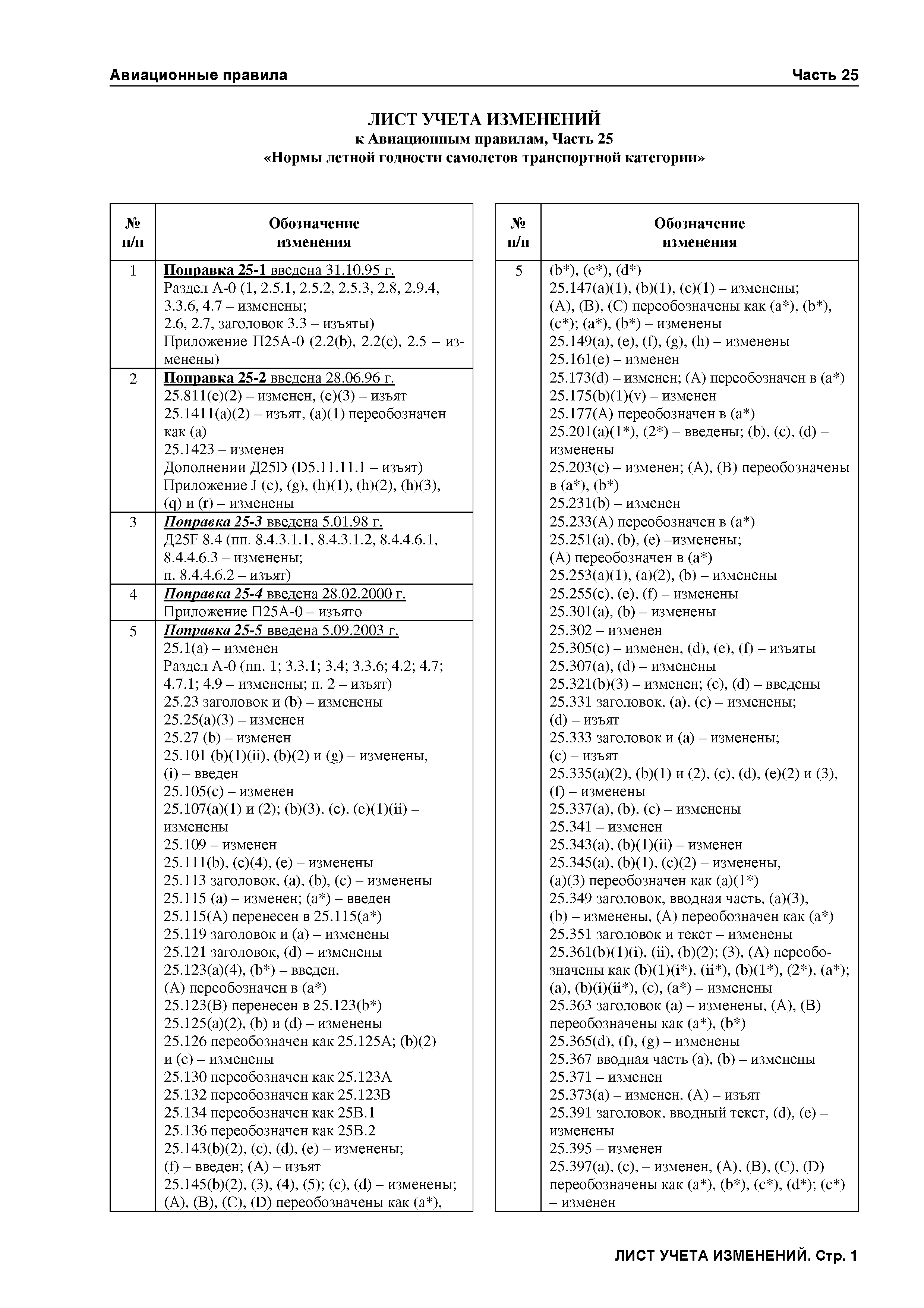 Авиационные правила Часть 25