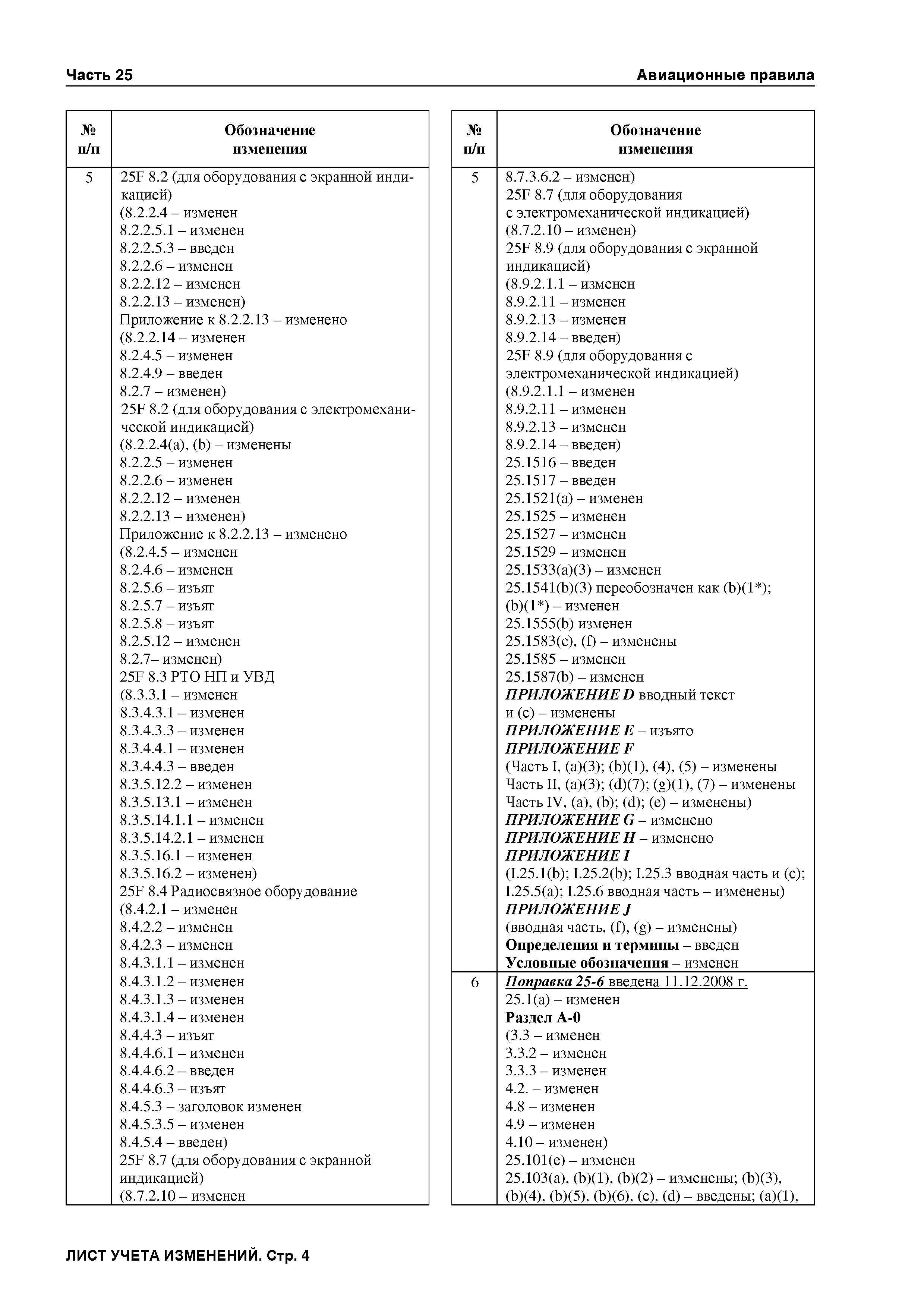 Авиационные правила Часть 25