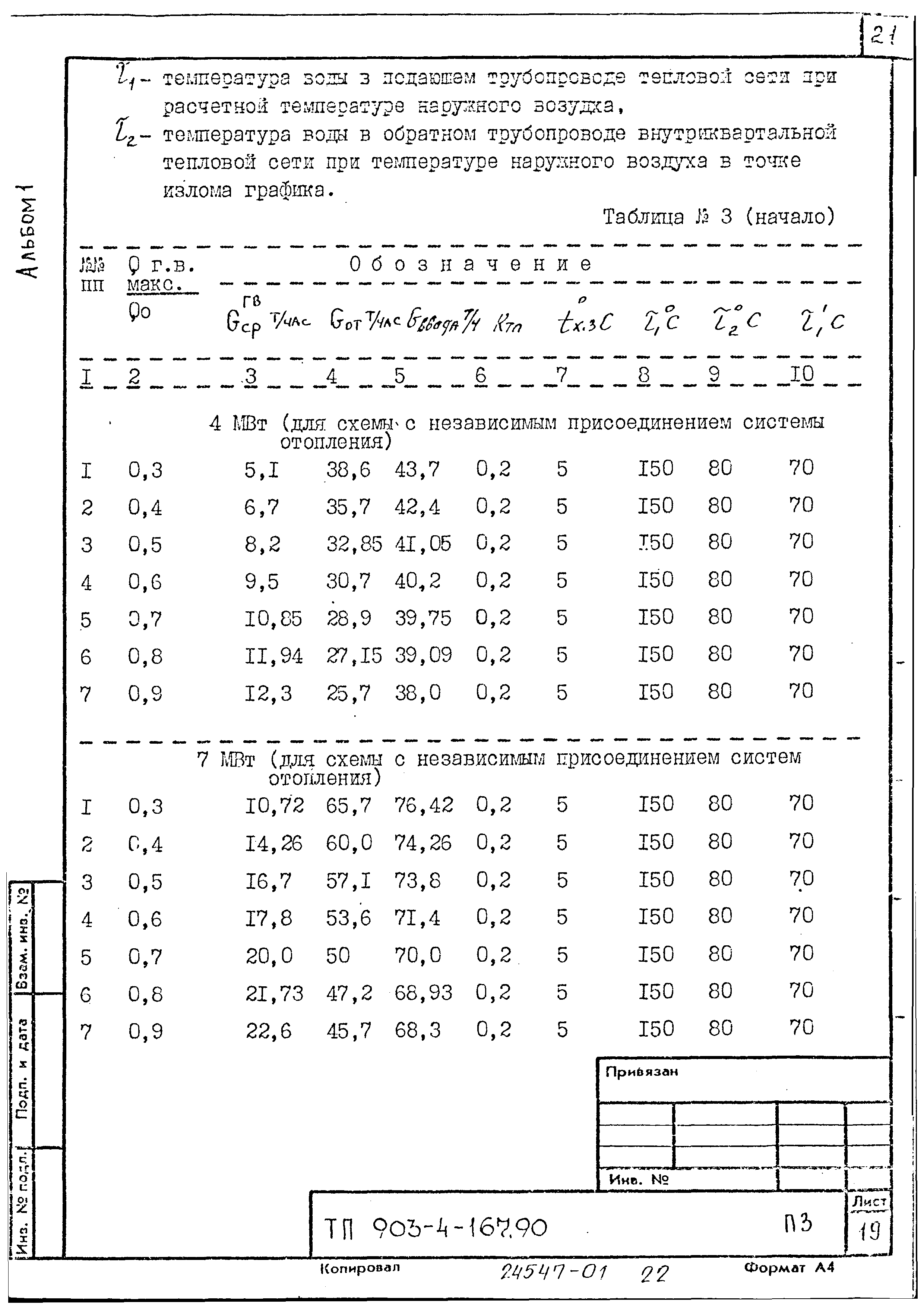 Типовой проект 903-4-169.90