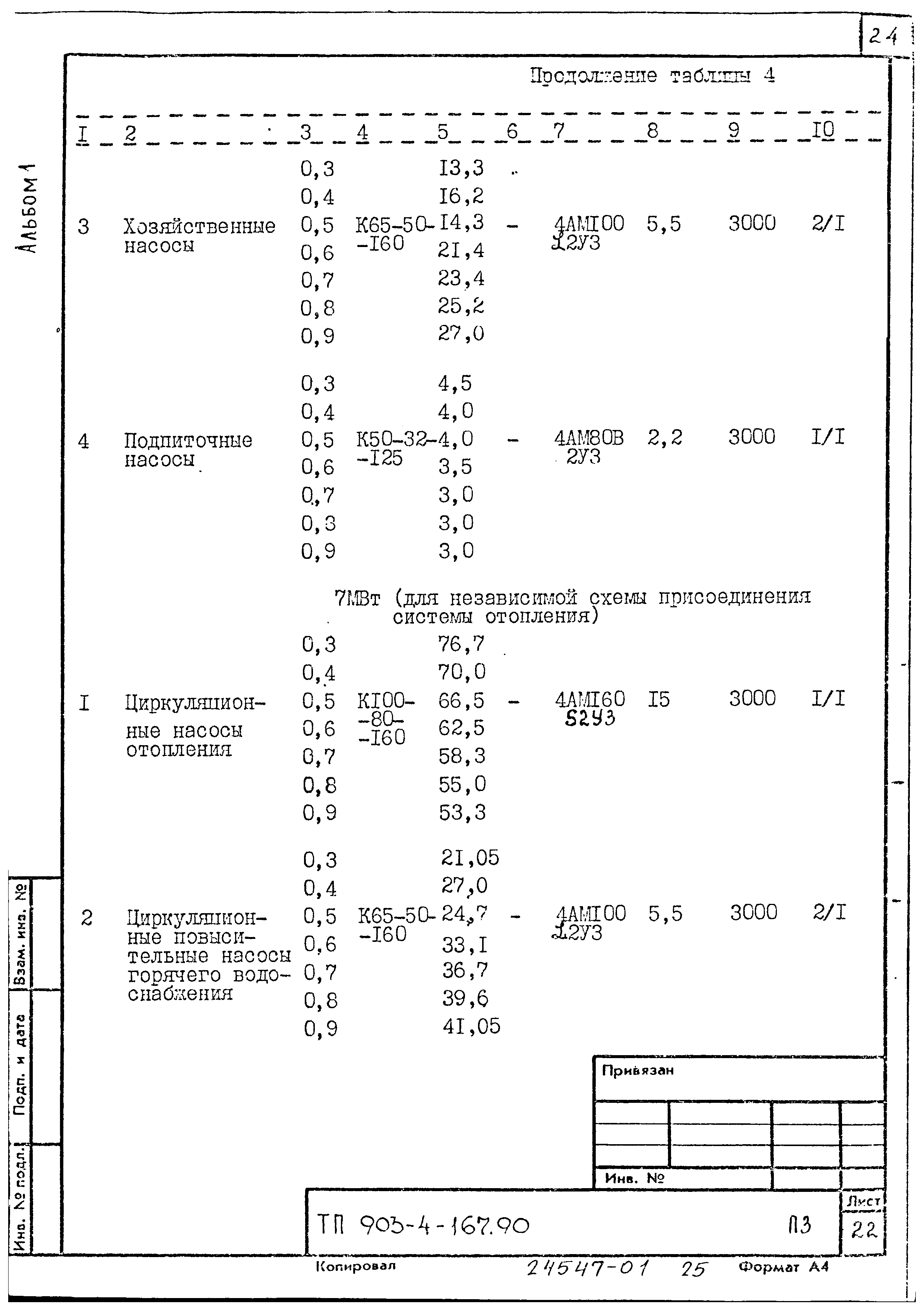 Типовой проект 903-4-169.90