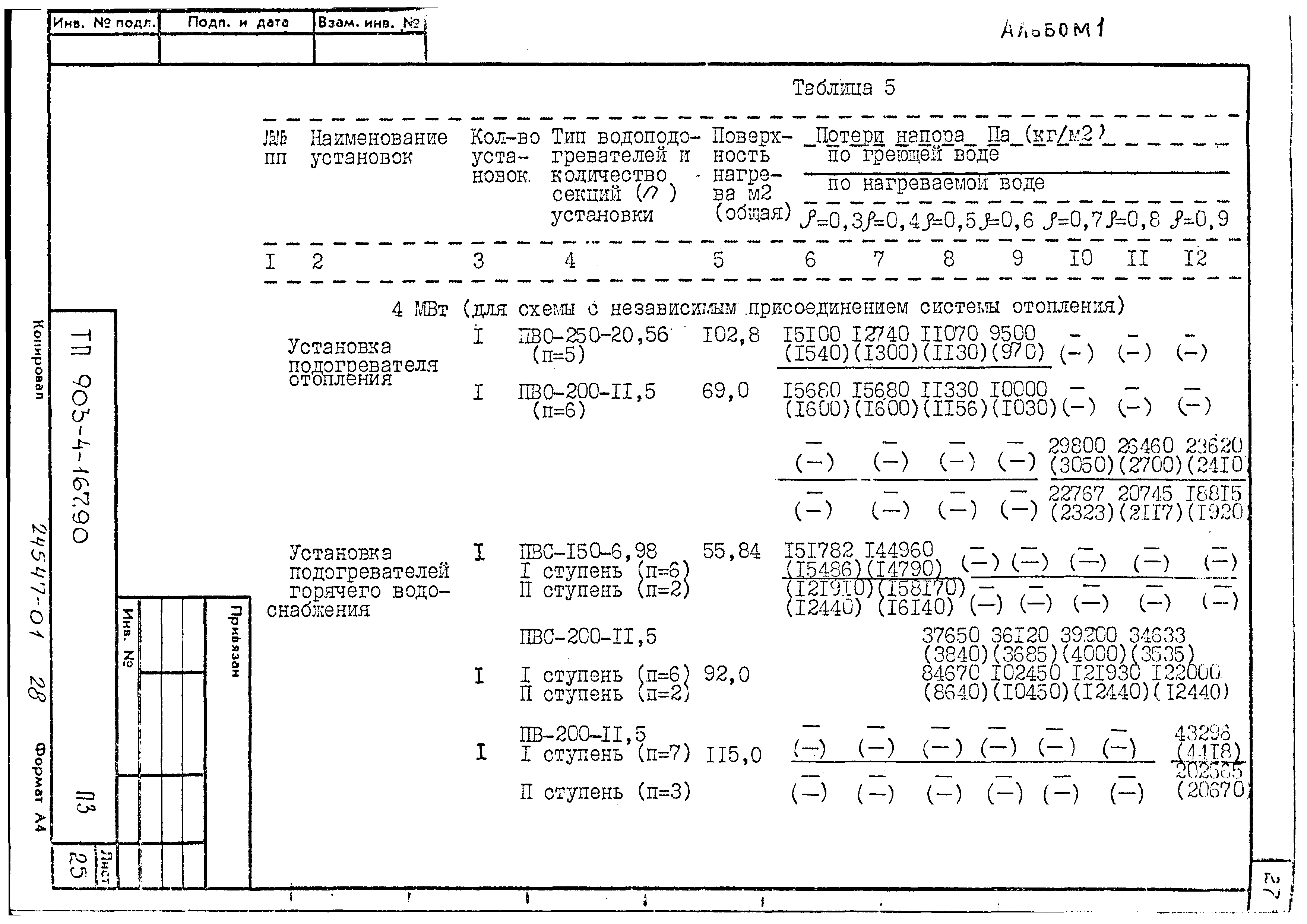 Типовой проект 903-4-169.90