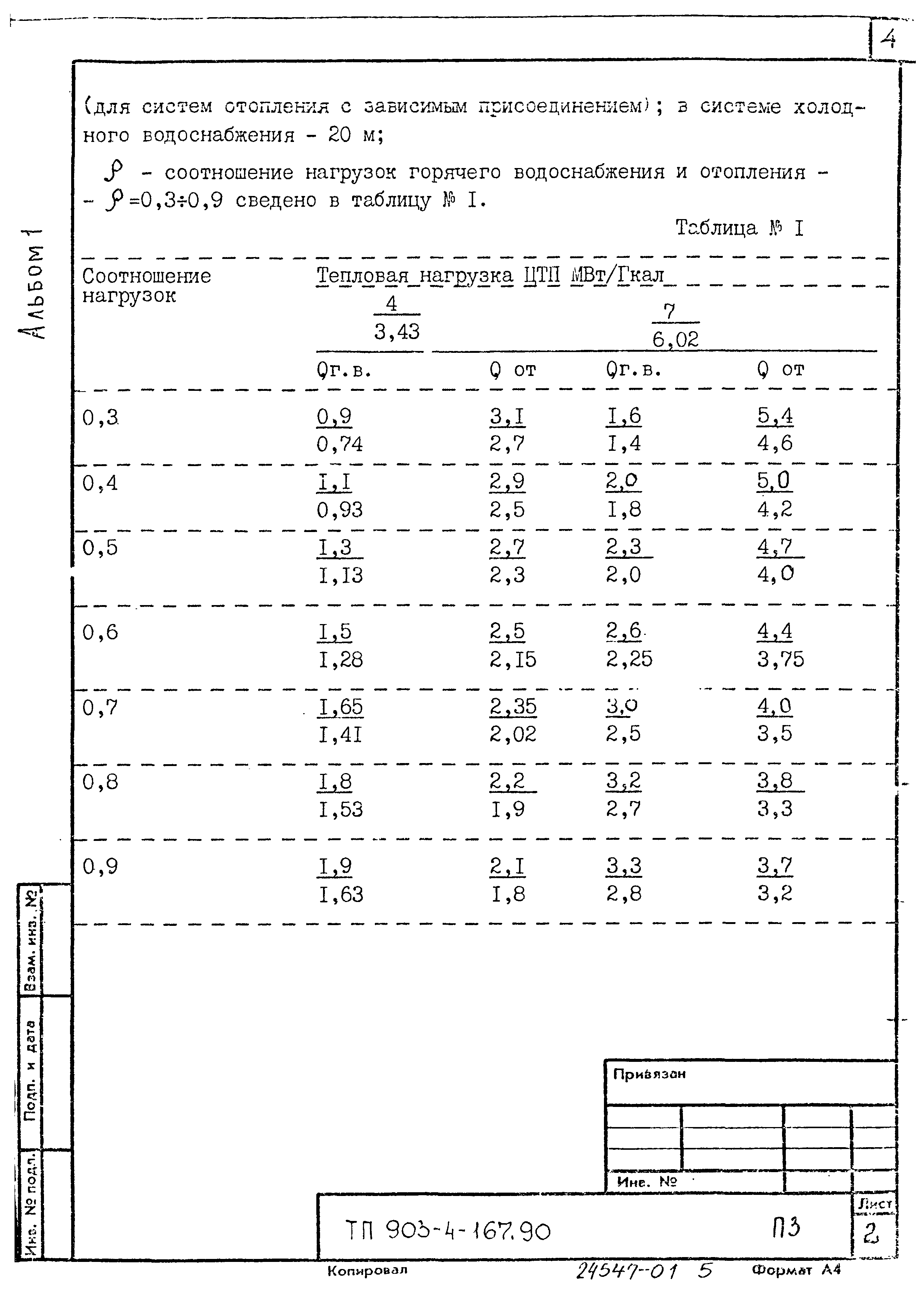 Типовой проект 903-4-169.90