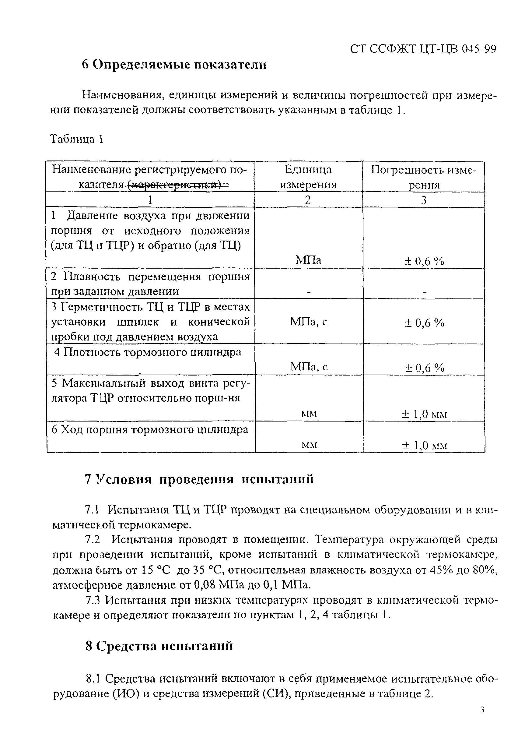 СТ ССФЖТ ЦТ-ЦВ 045-99