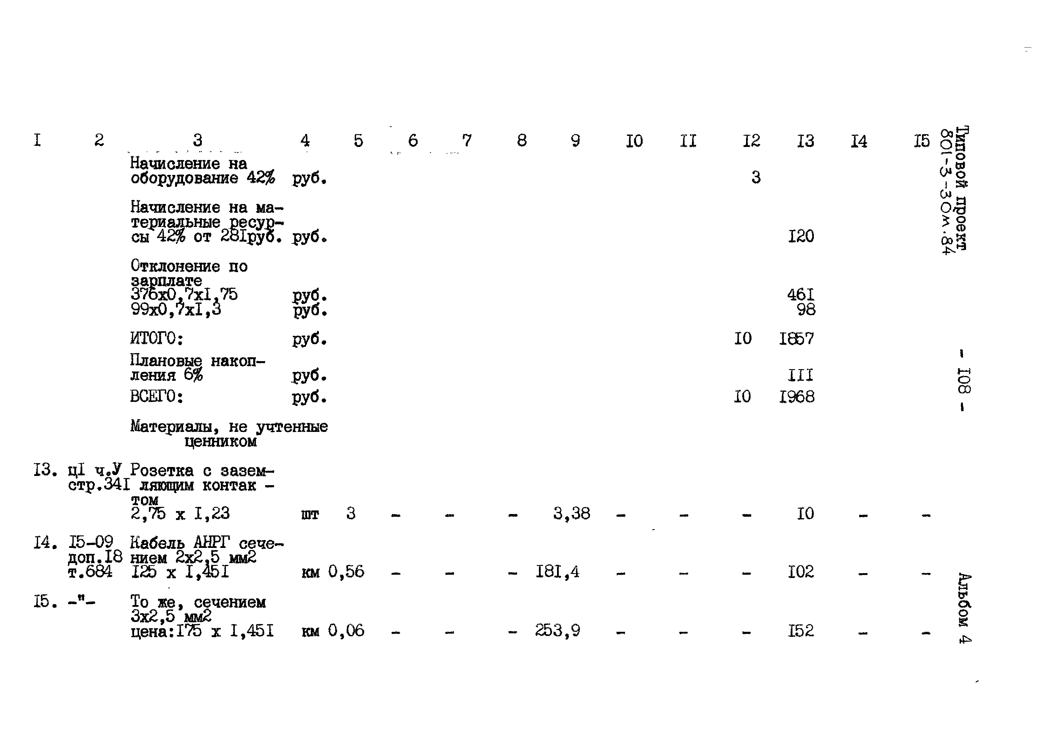 Типовой проект 801-3-30м.84