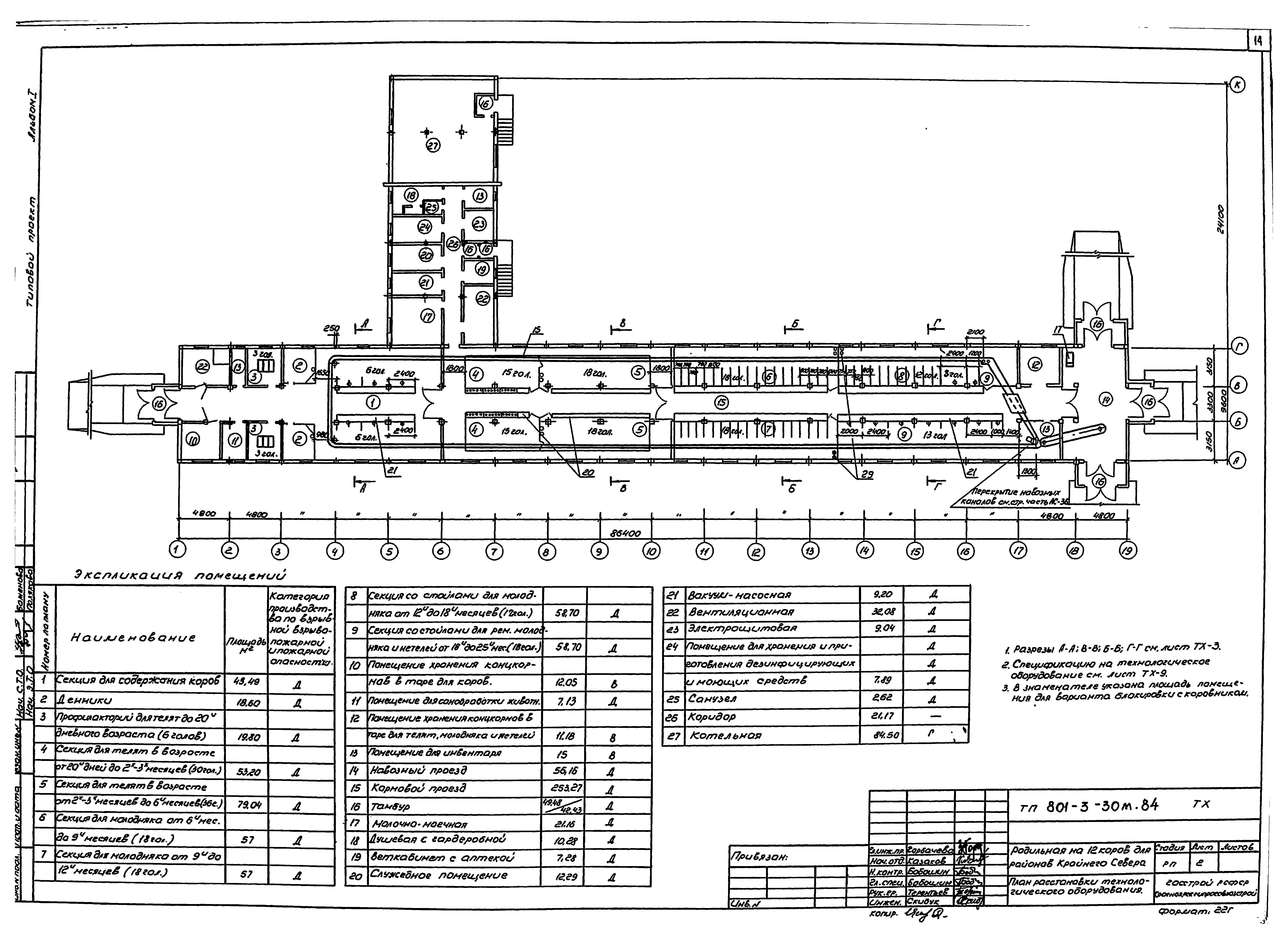Типовой проект 801-3-30м.84