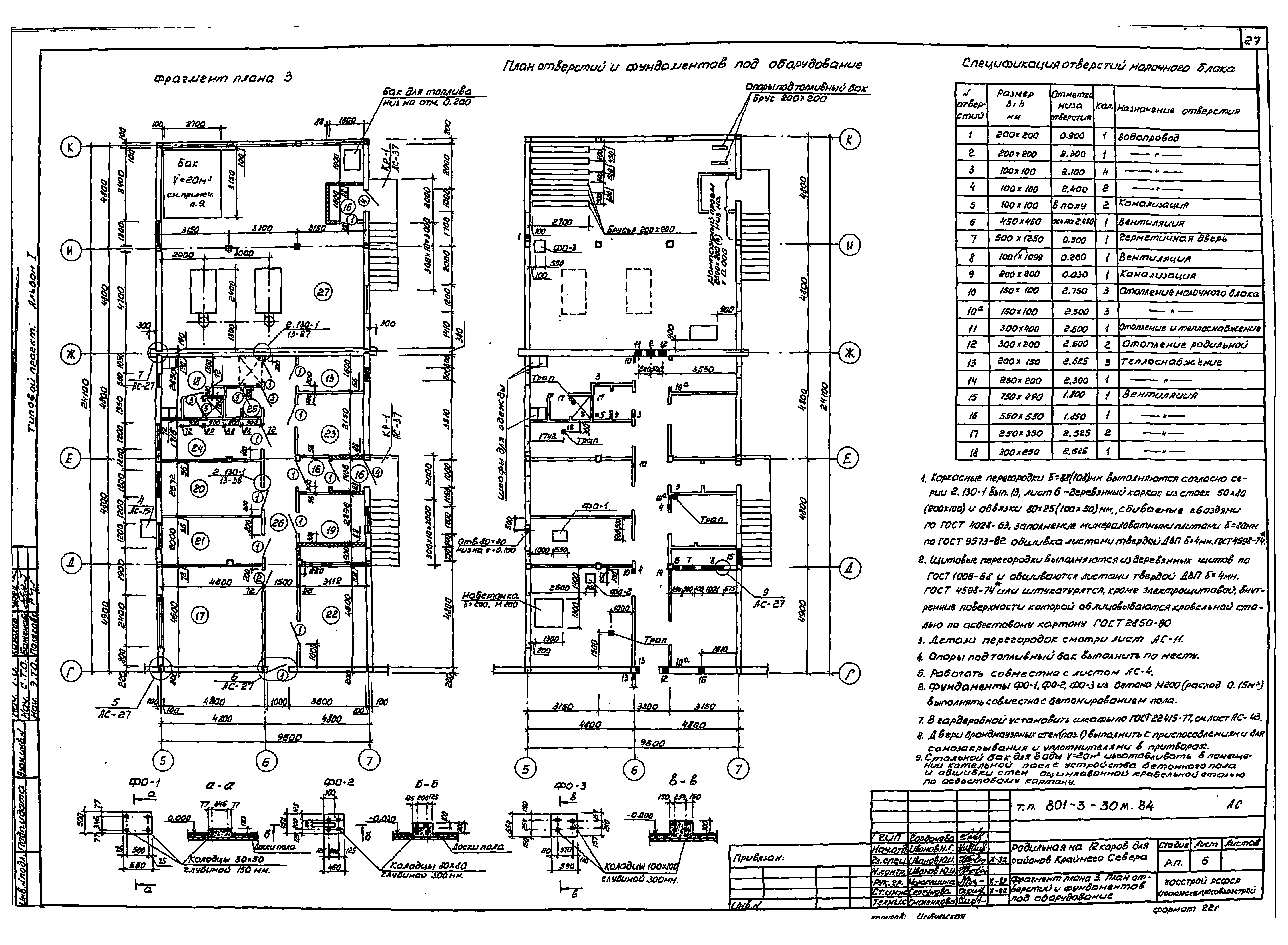 Типовой проект 801-3-30м.84