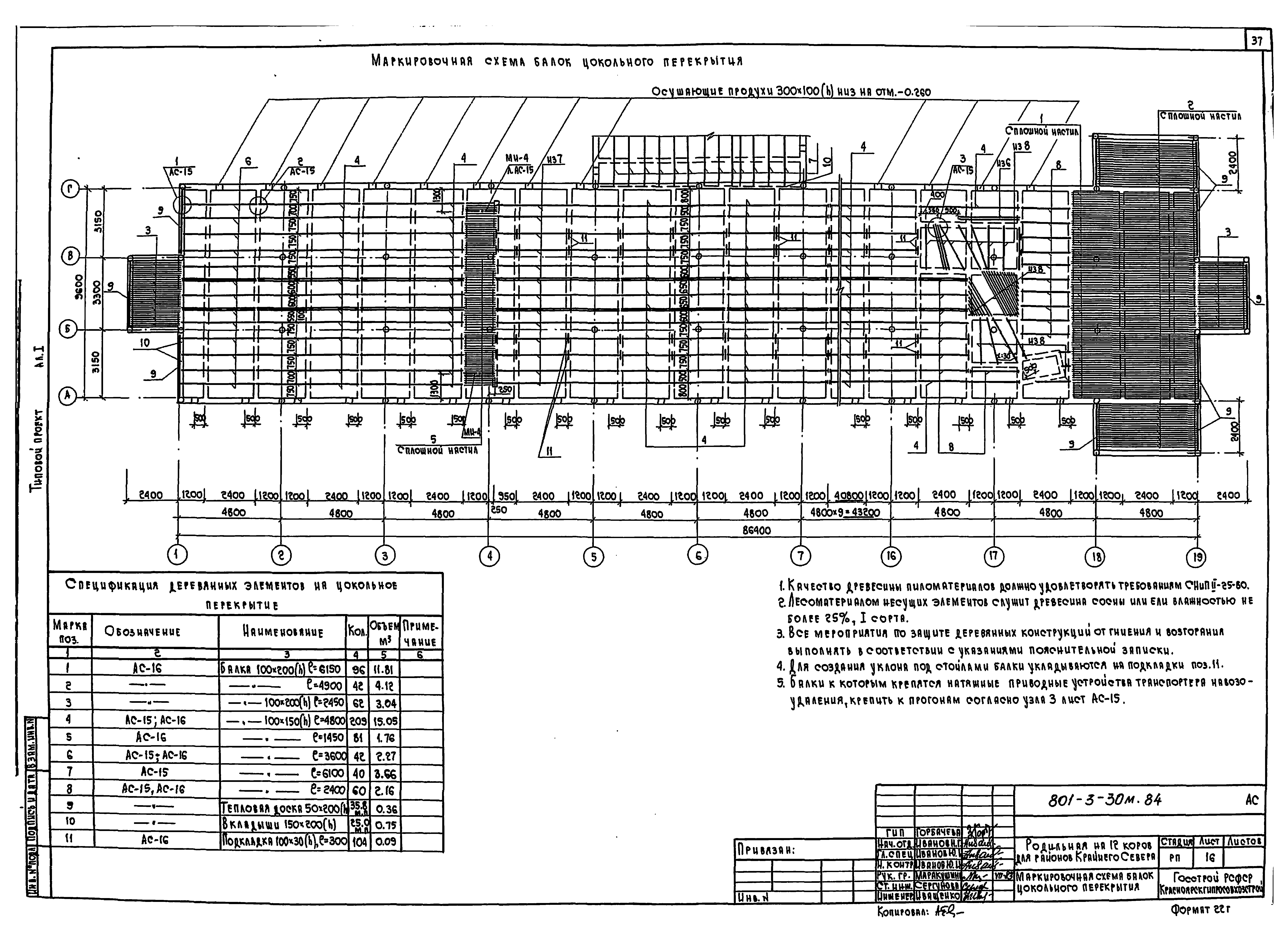 Типовой проект 801-3-30м.84