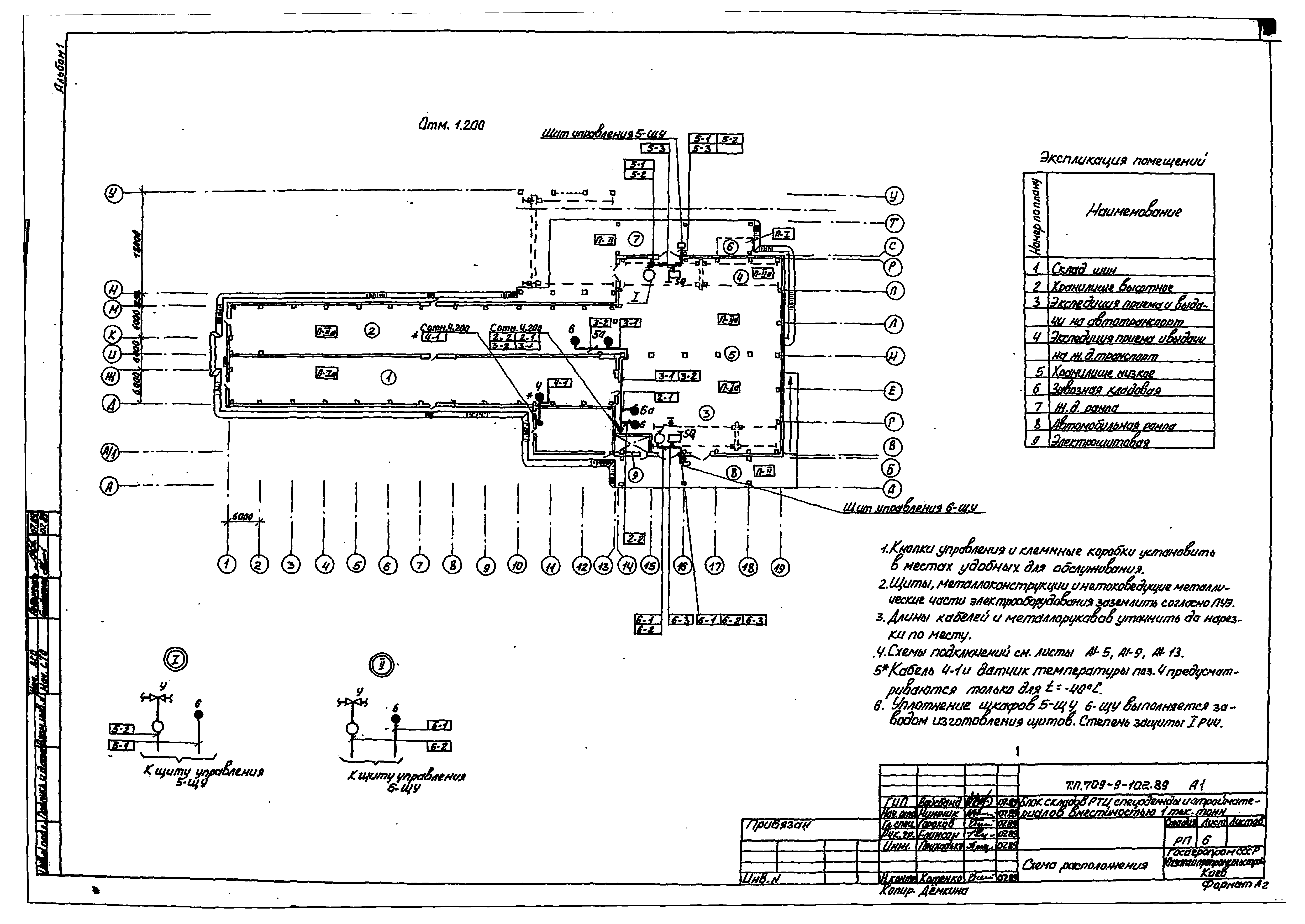 Типовой проект 709-9-102.89