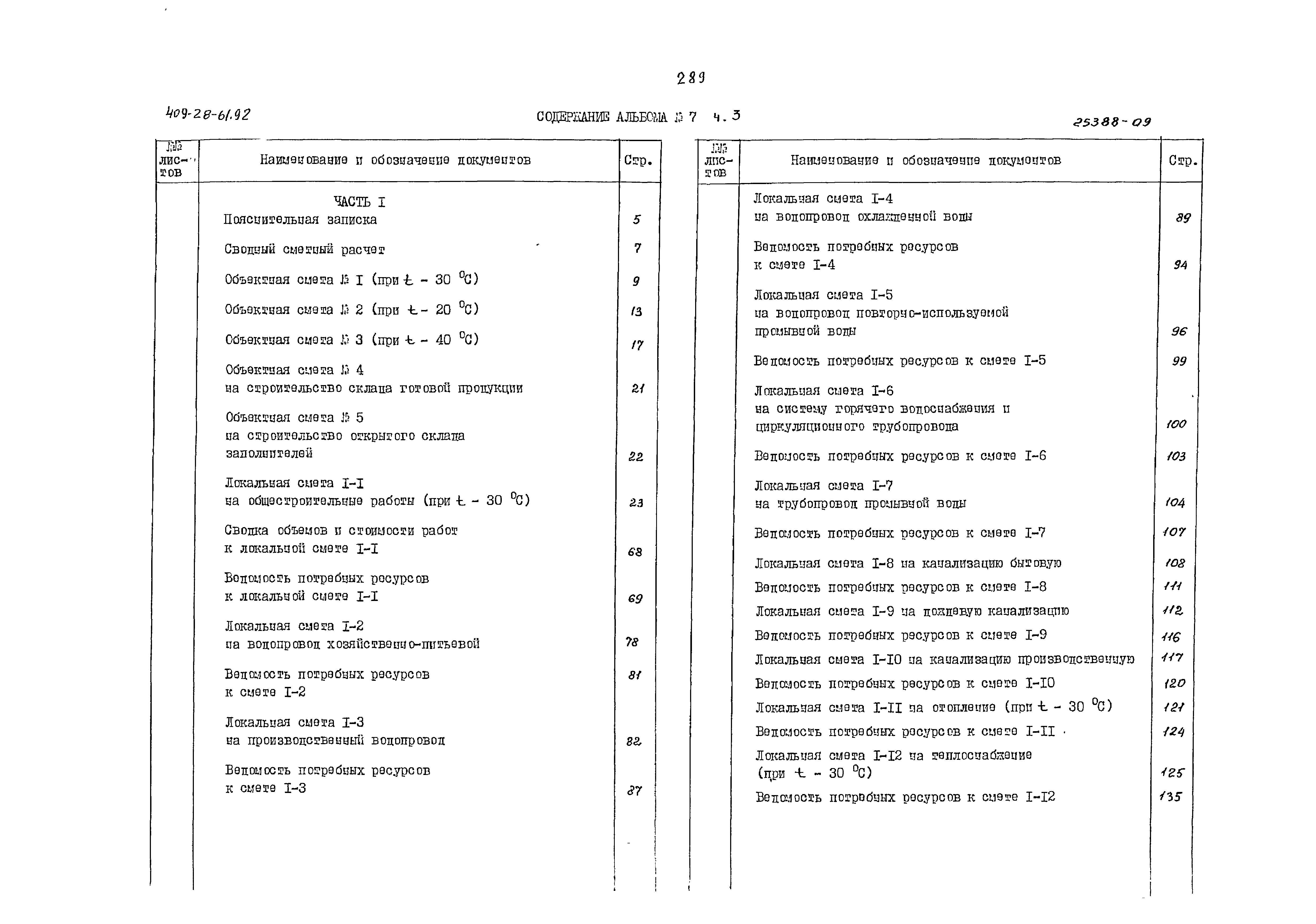 Типовой проект 409-28-61.92