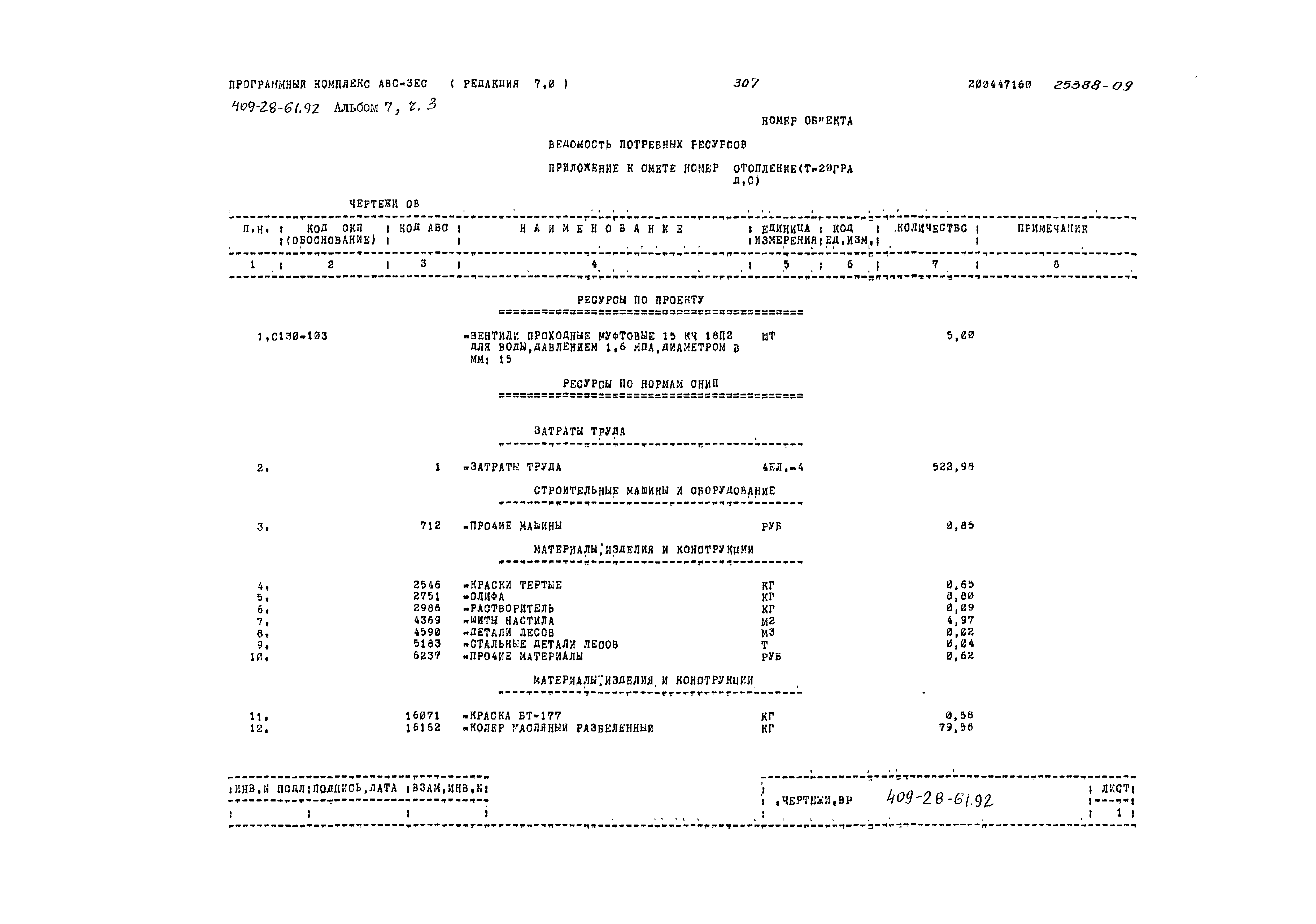 Типовой проект 409-28-61.92