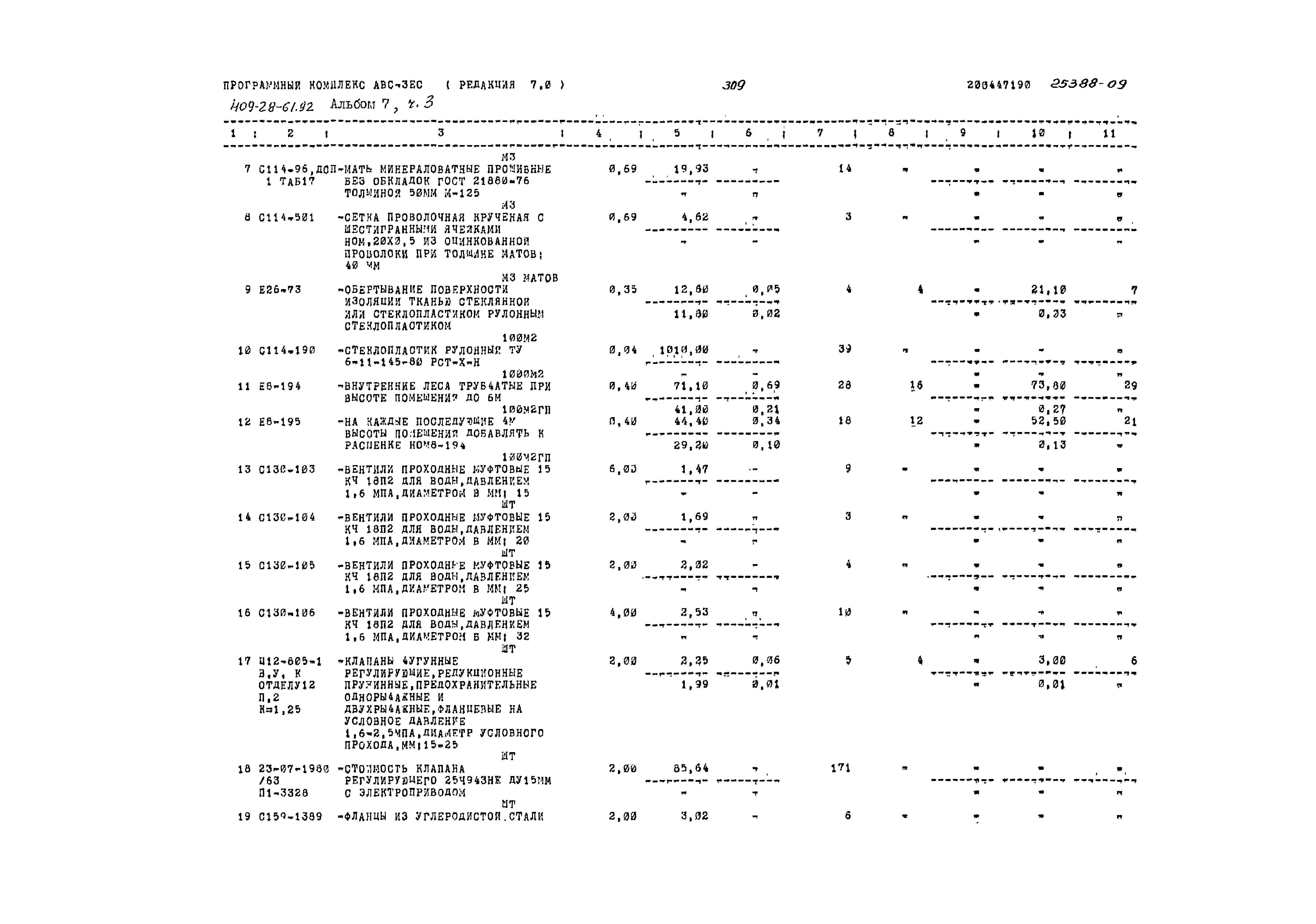 Типовой проект 409-28-61.92