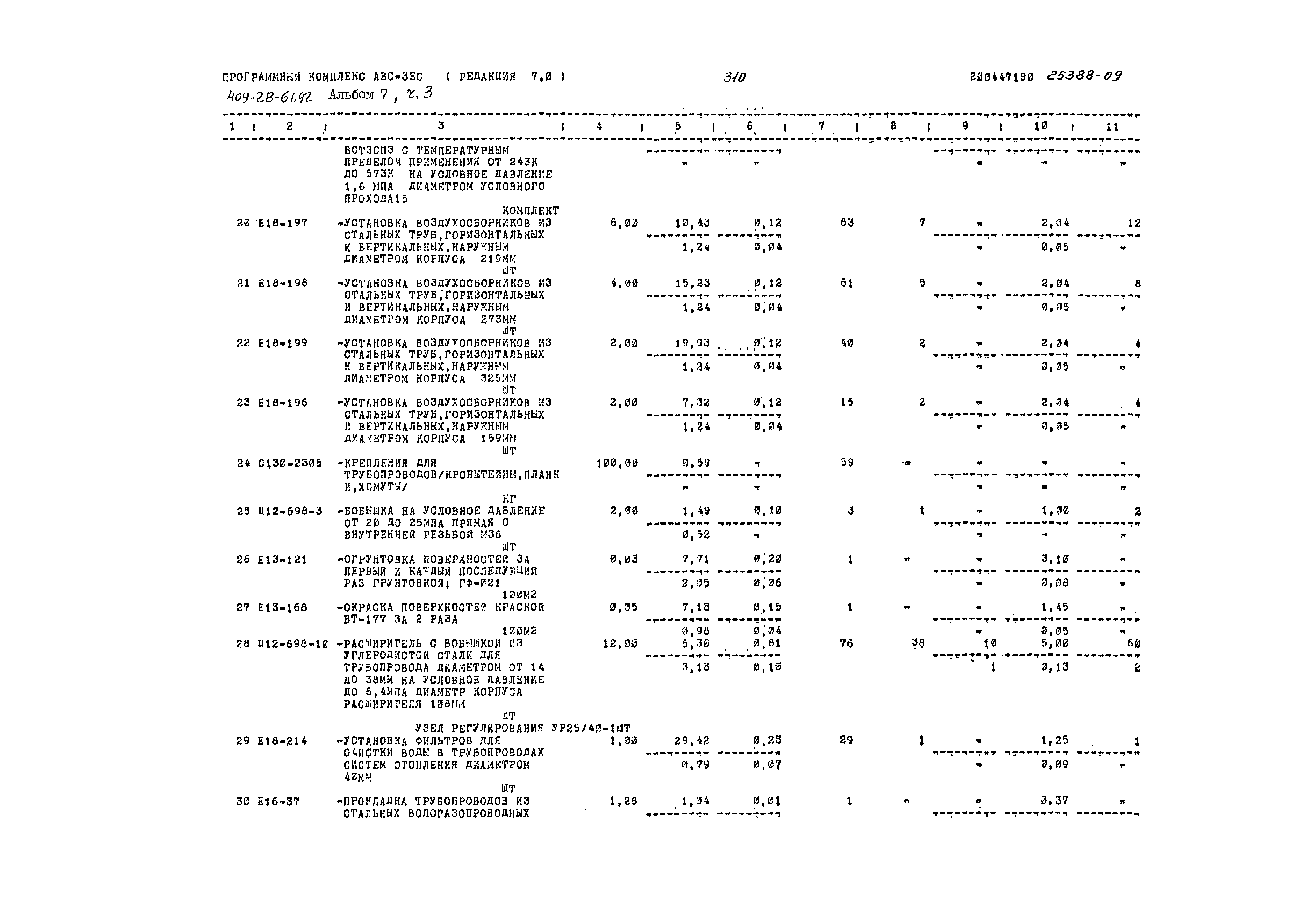 Типовой проект 409-28-61.92