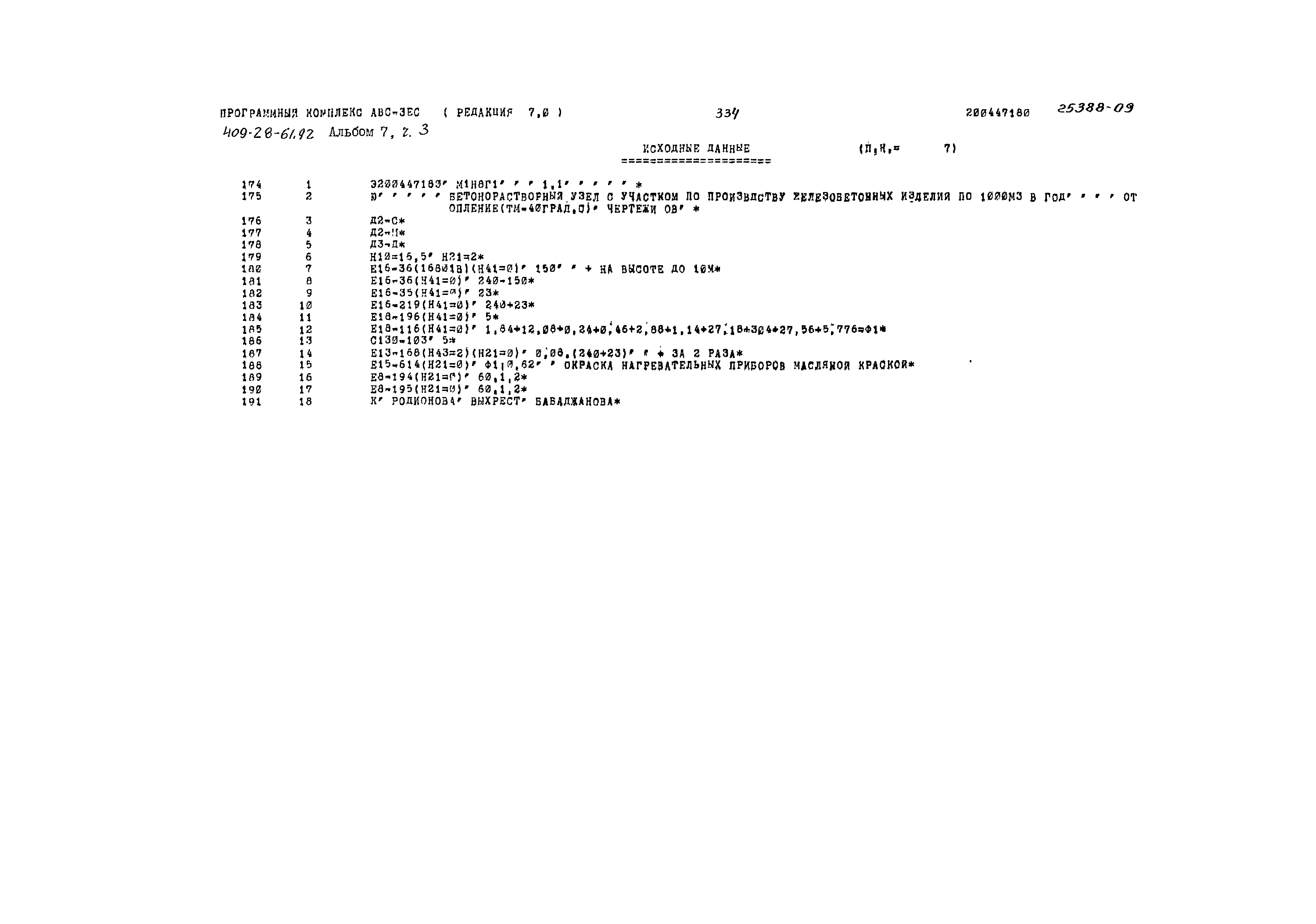 Типовой проект 409-28-61.92