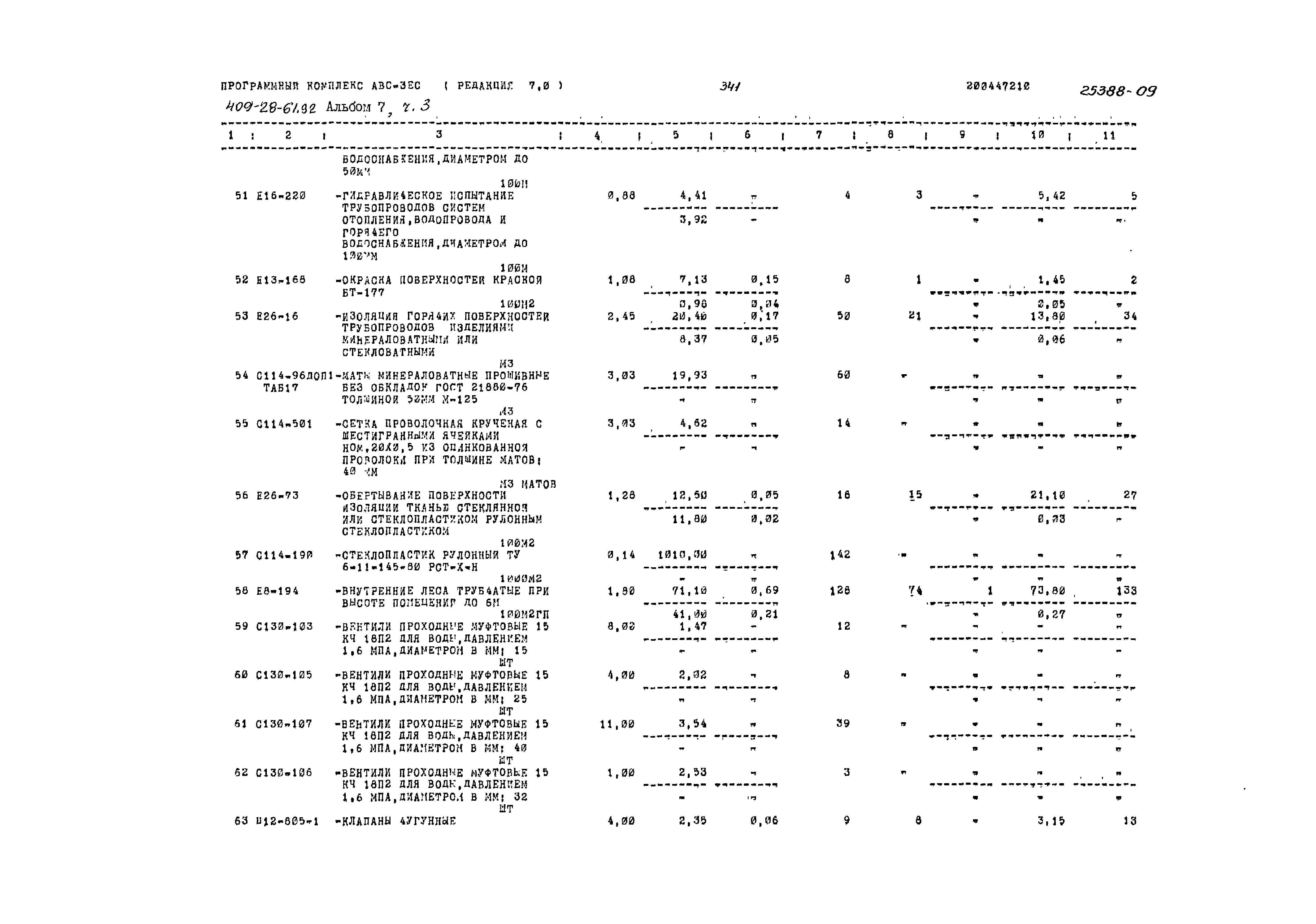 Типовой проект 409-28-61.92