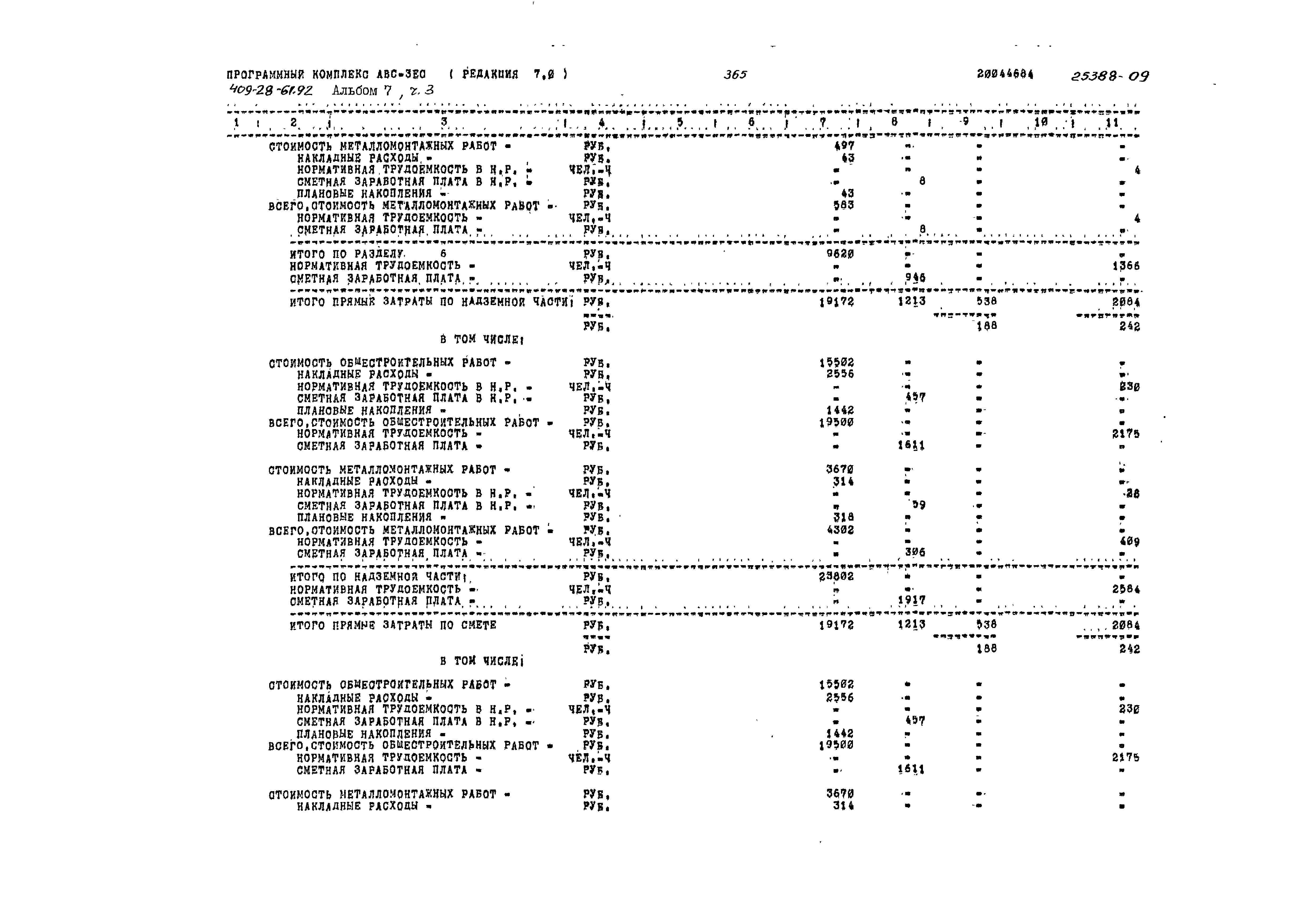 Типовой проект 409-28-61.92