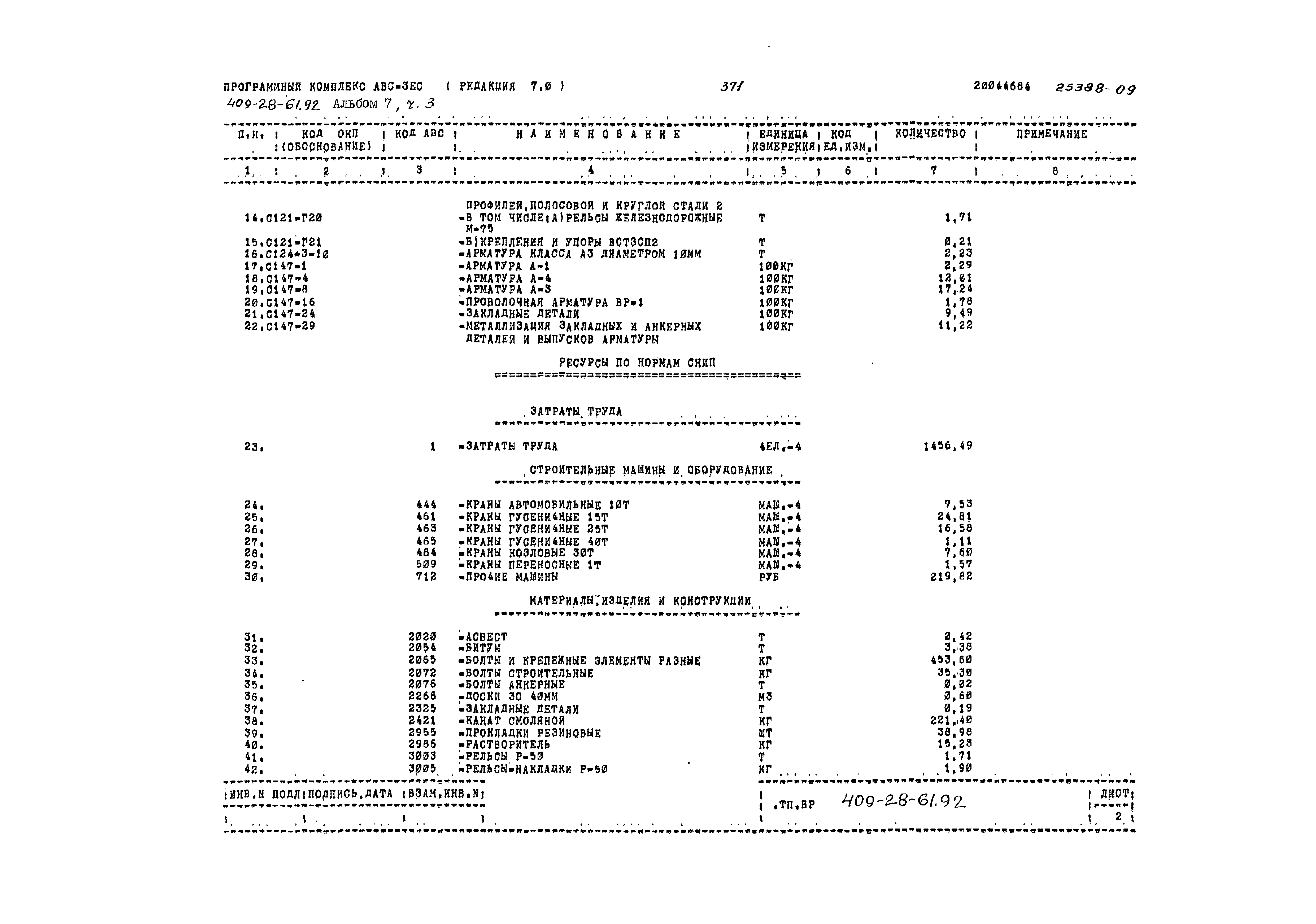 Типовой проект 409-28-61.92