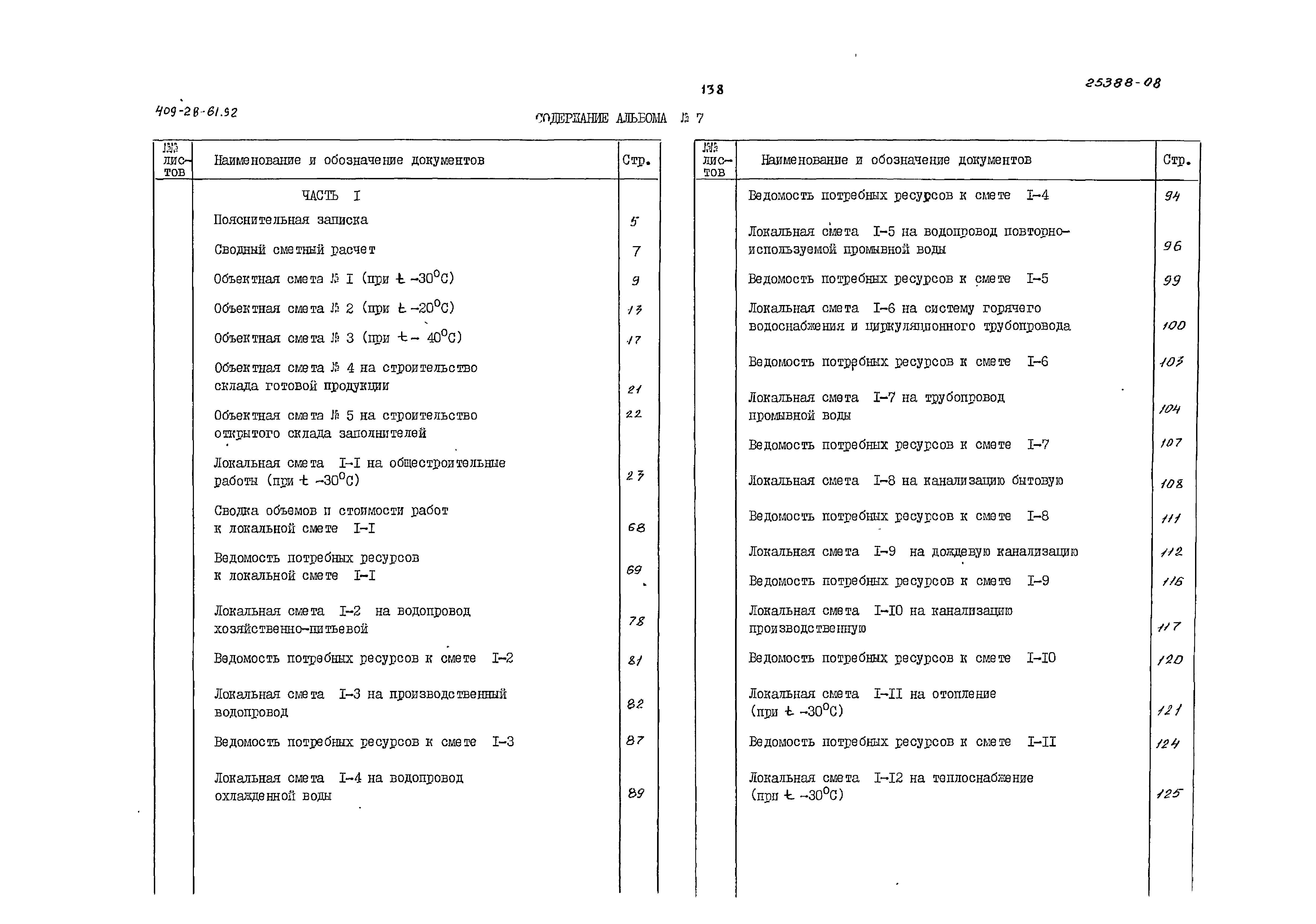 Типовой проект 409-28-61.92