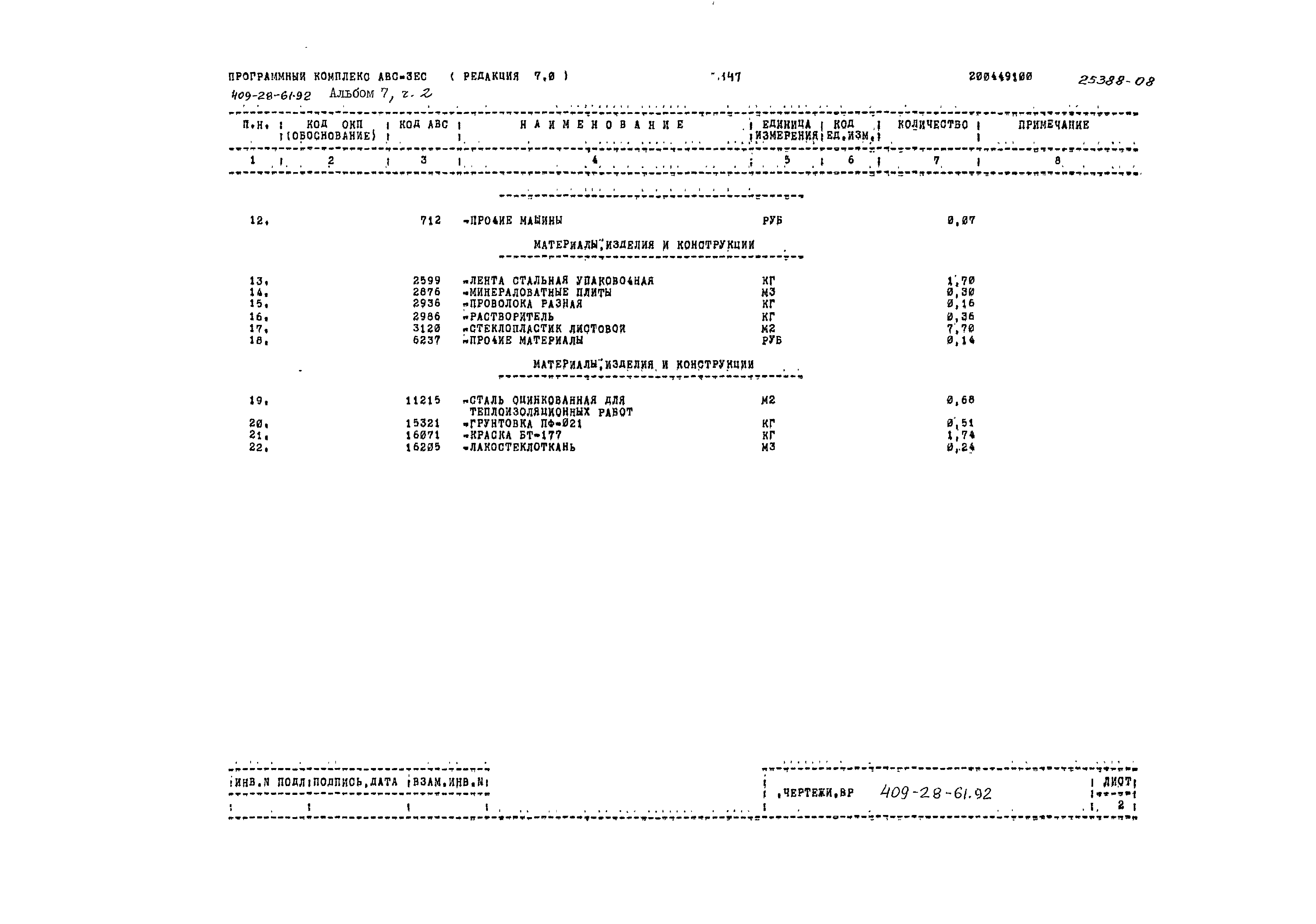 Типовой проект 409-28-61.92
