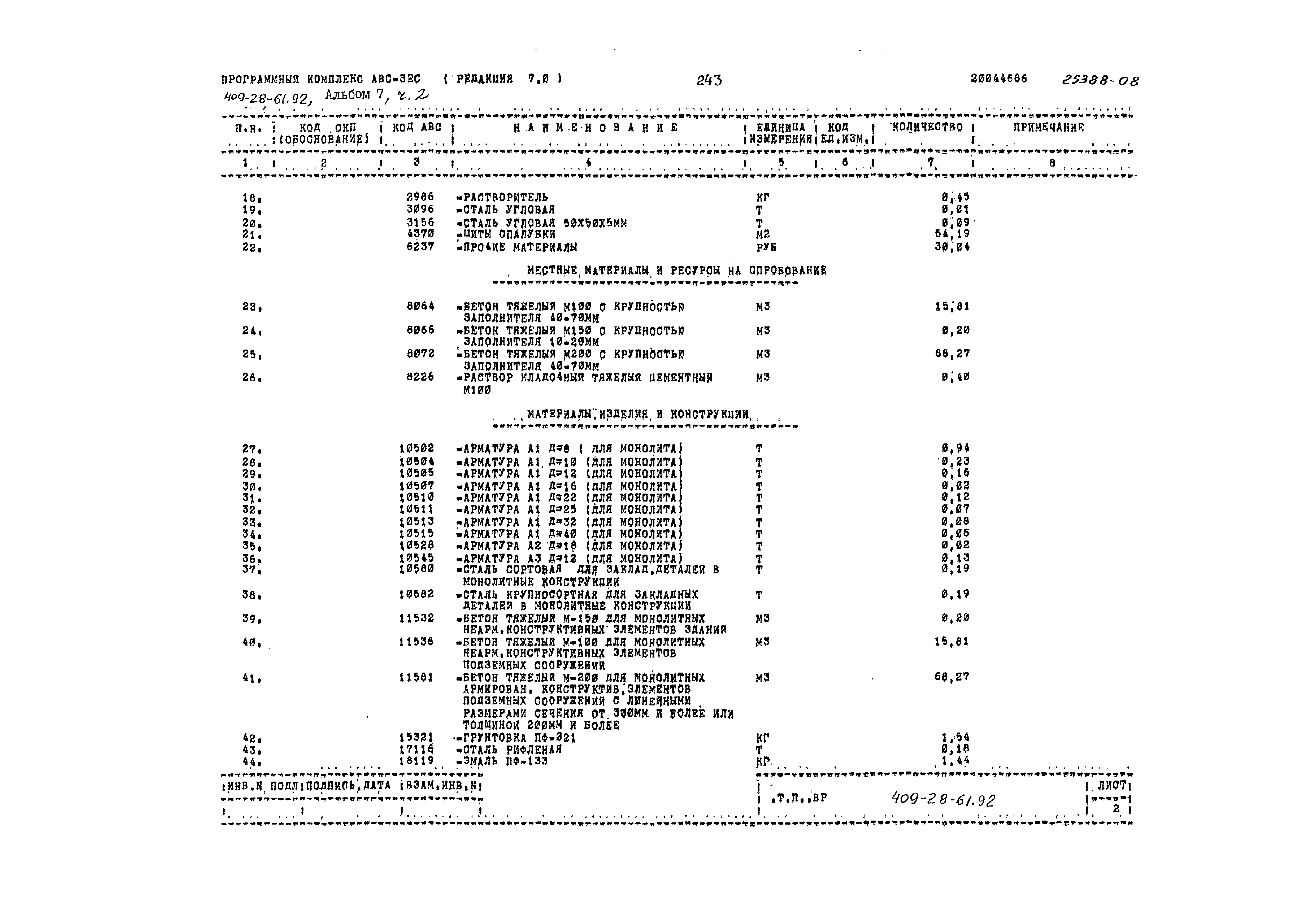 Типовой проект 409-28-61.92