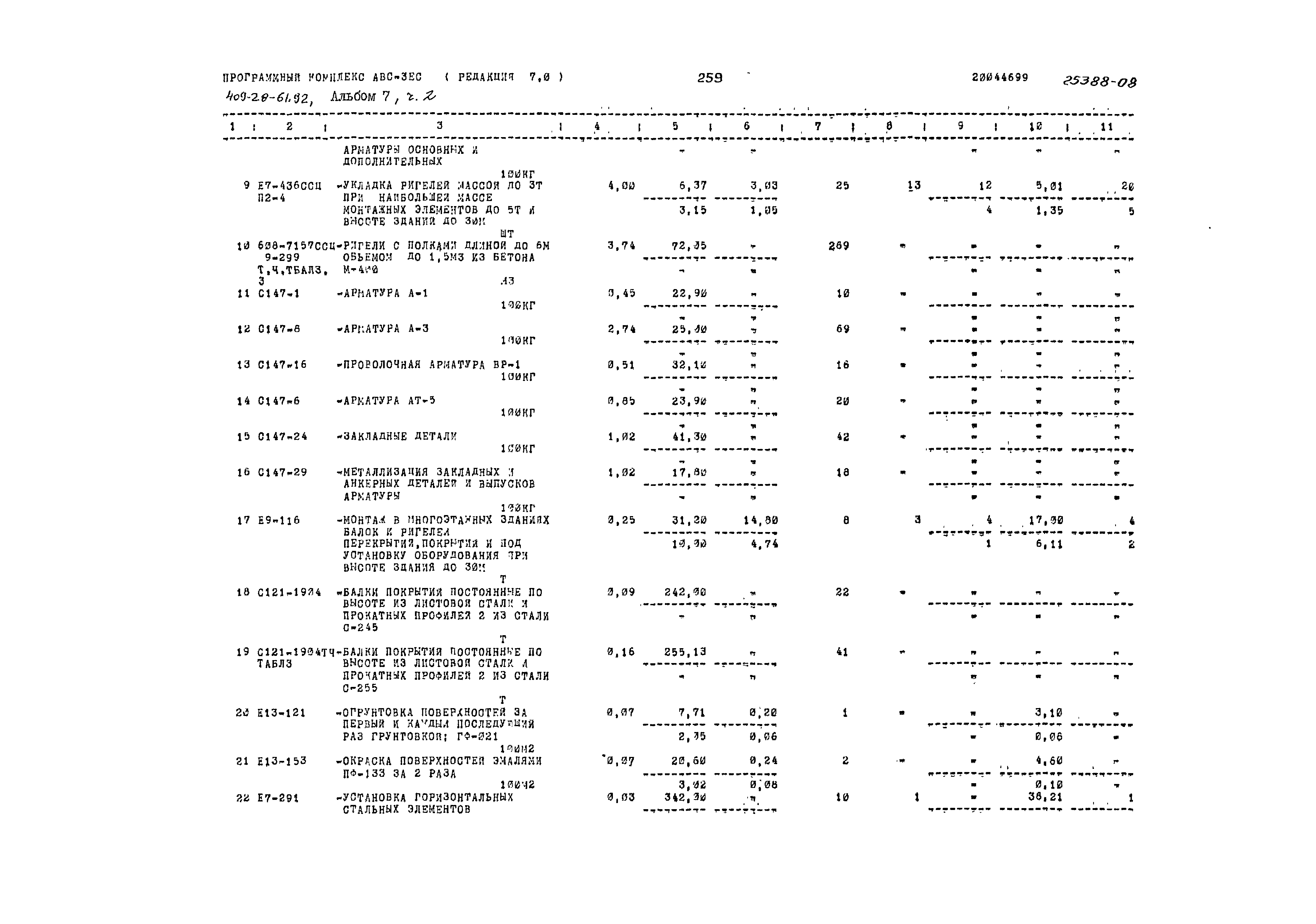 Типовой проект 409-28-61.92