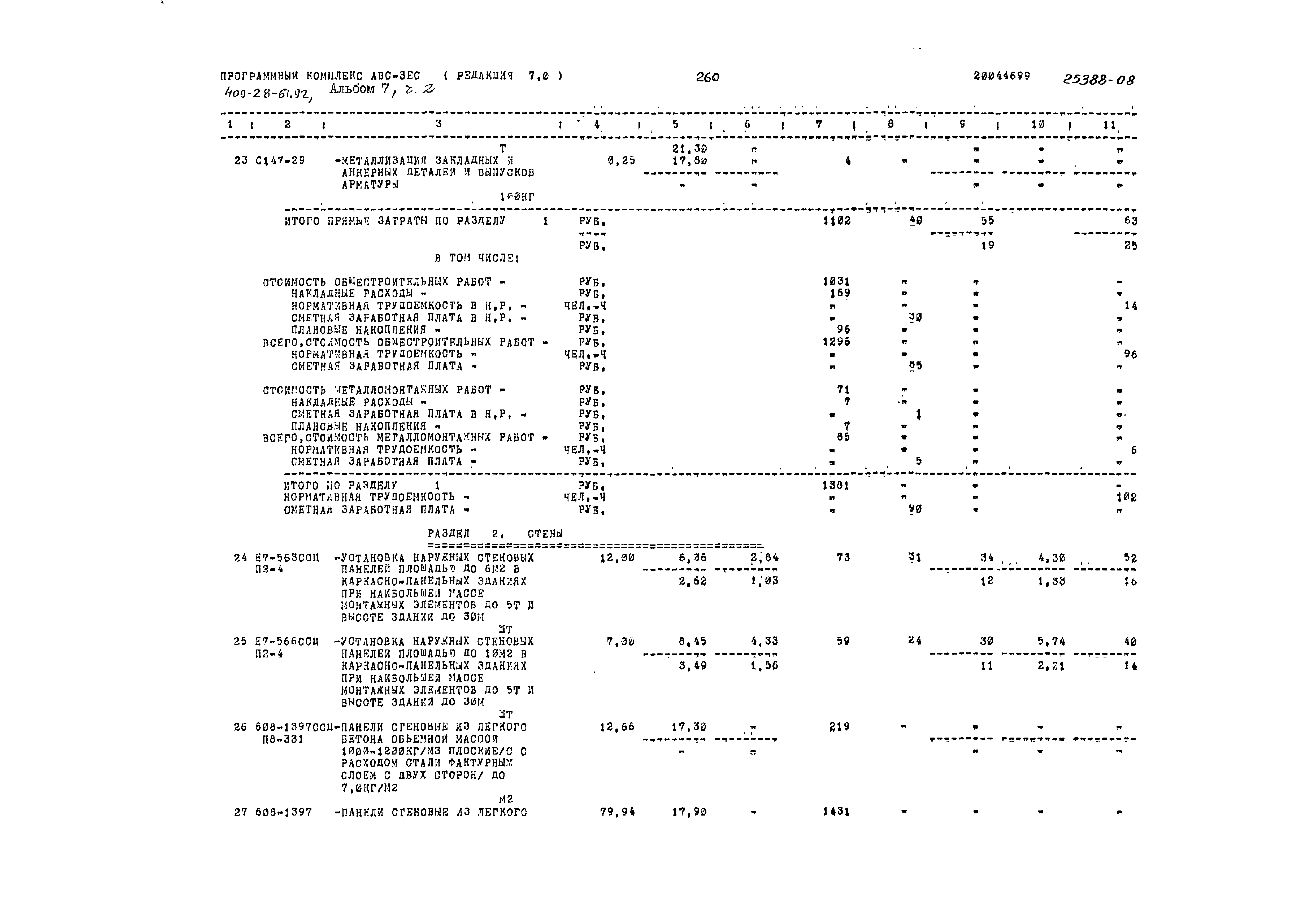 Типовой проект 409-28-61.92