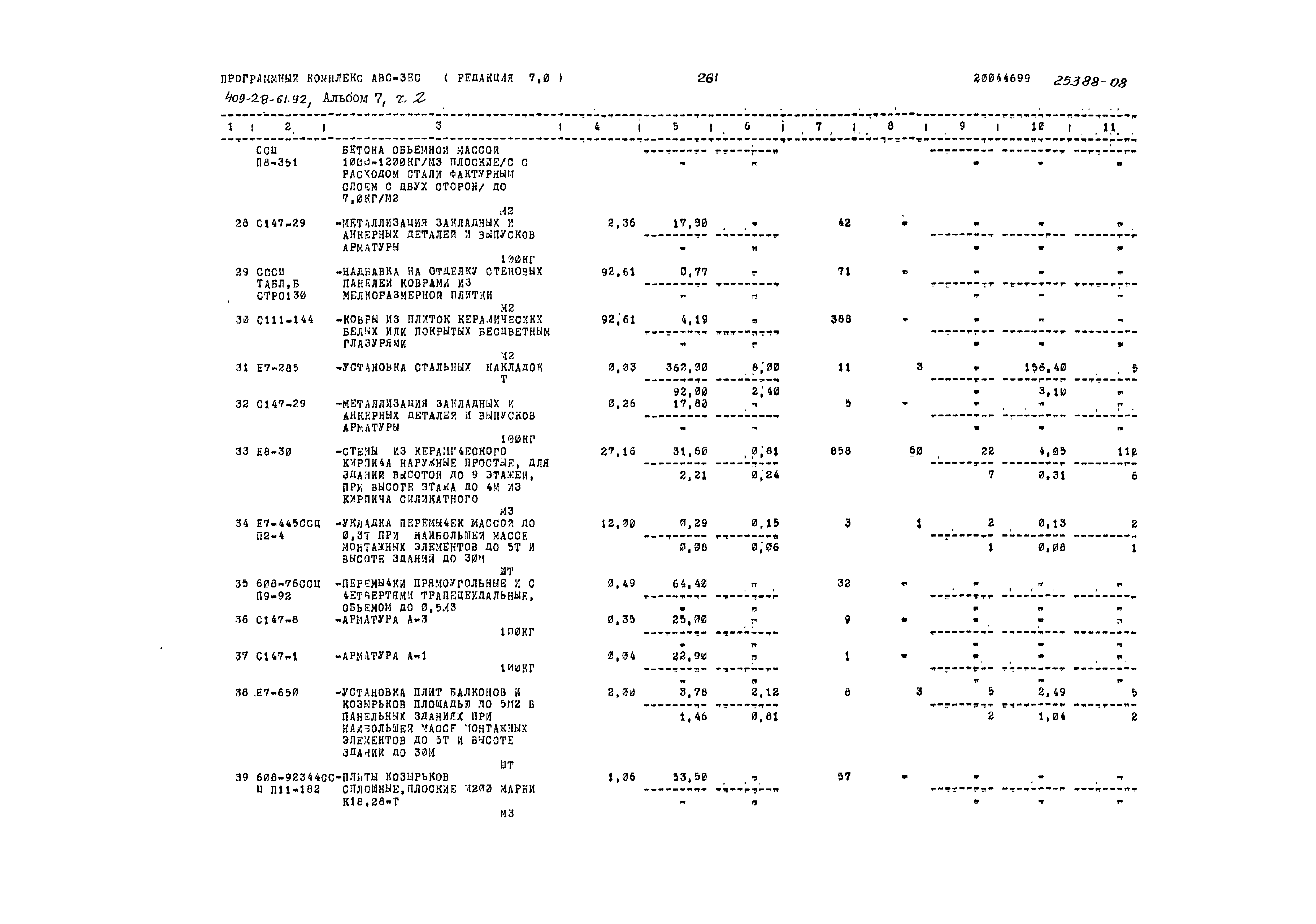 Типовой проект 409-28-61.92