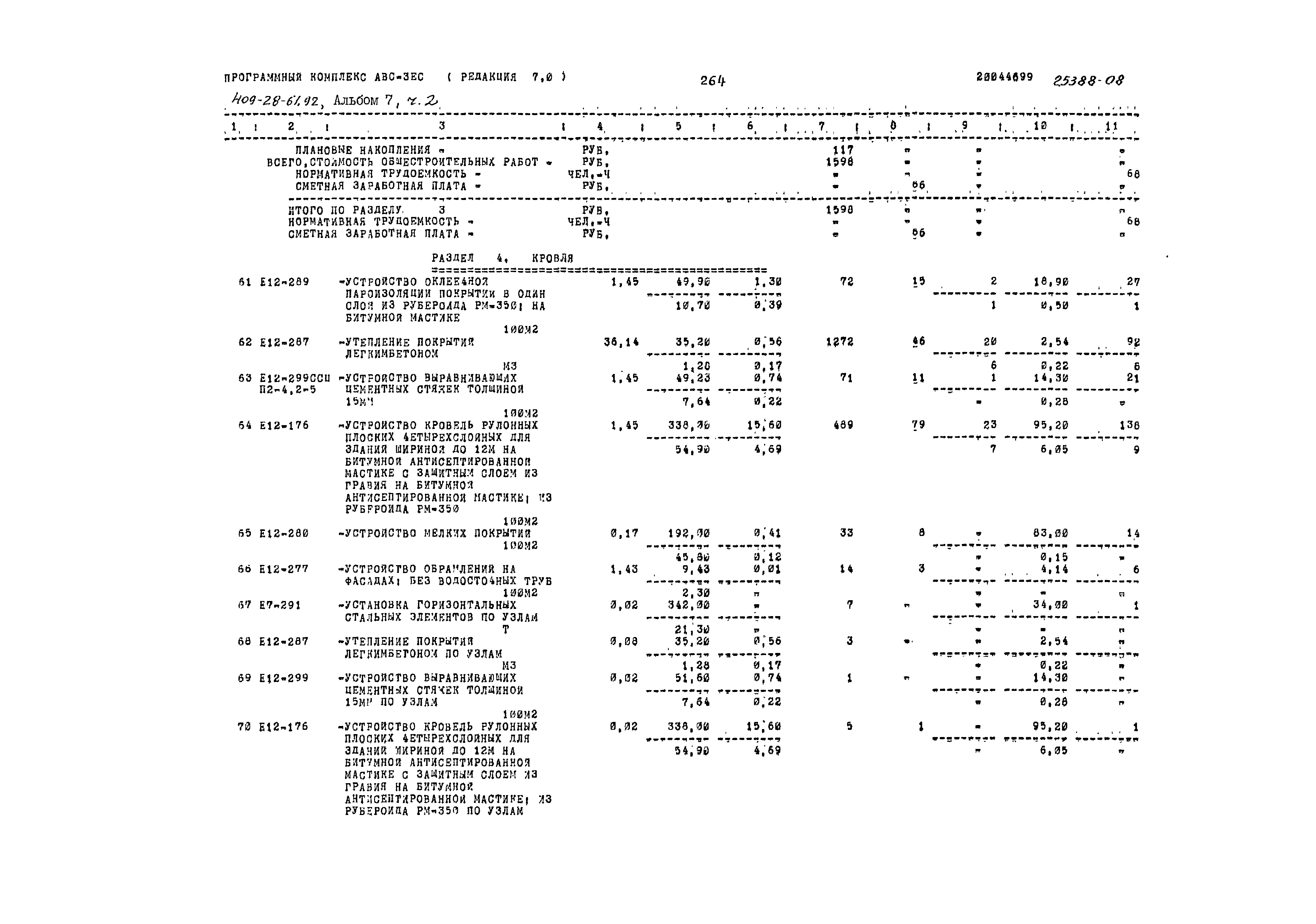 Типовой проект 409-28-61.92