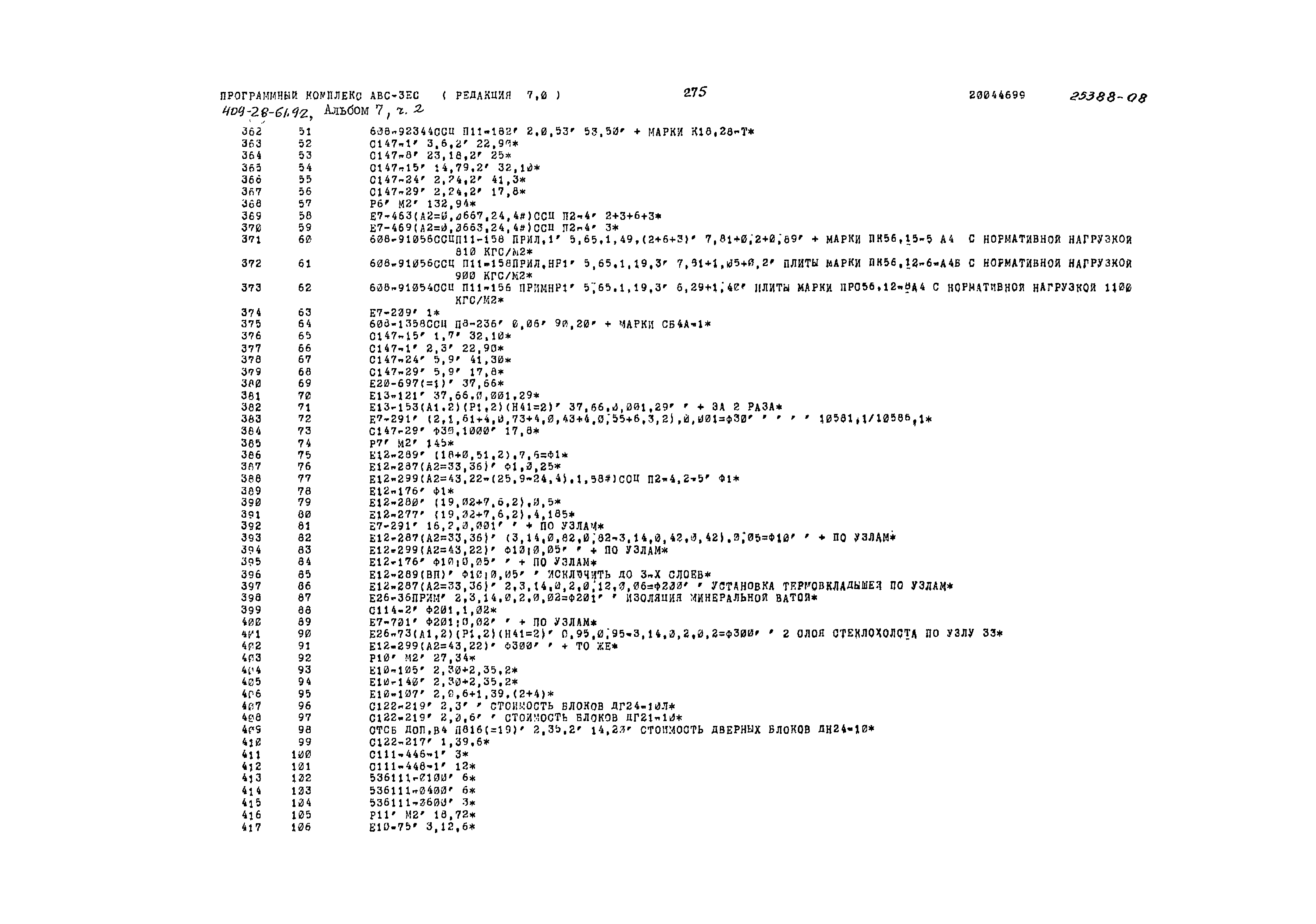 Типовой проект 409-28-61.92
