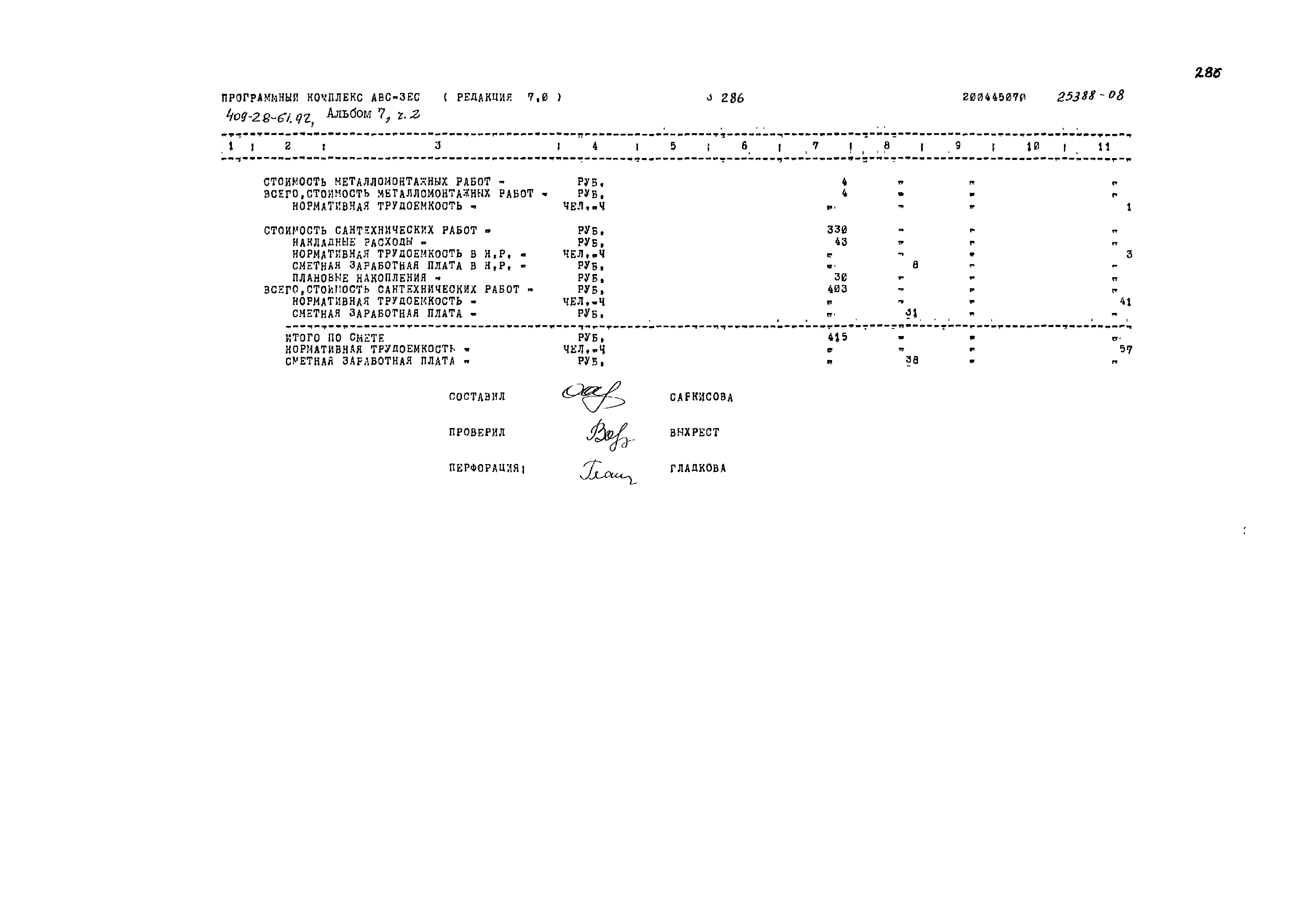 Типовой проект 409-28-61.92