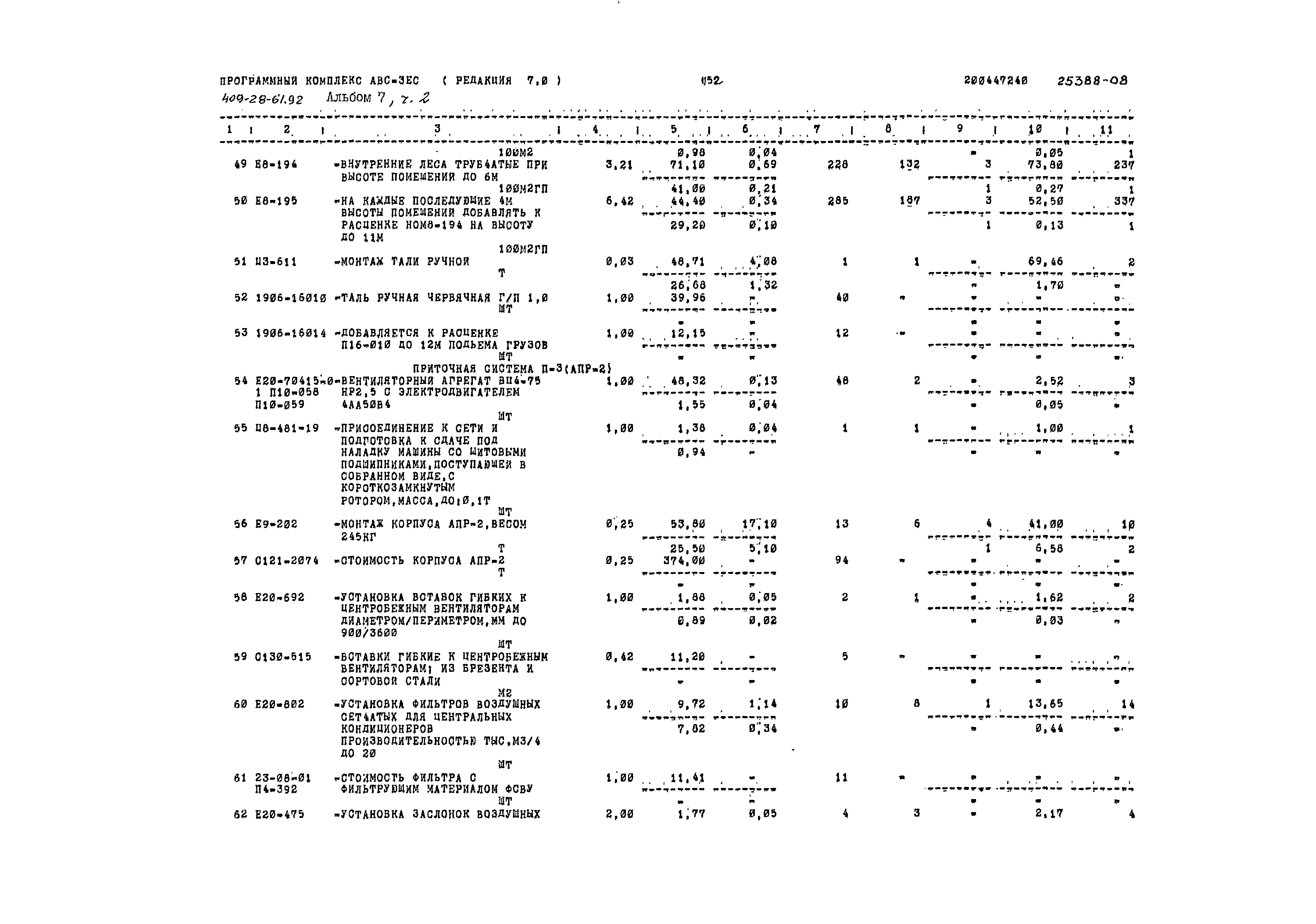 Типовой проект 409-28-61.92