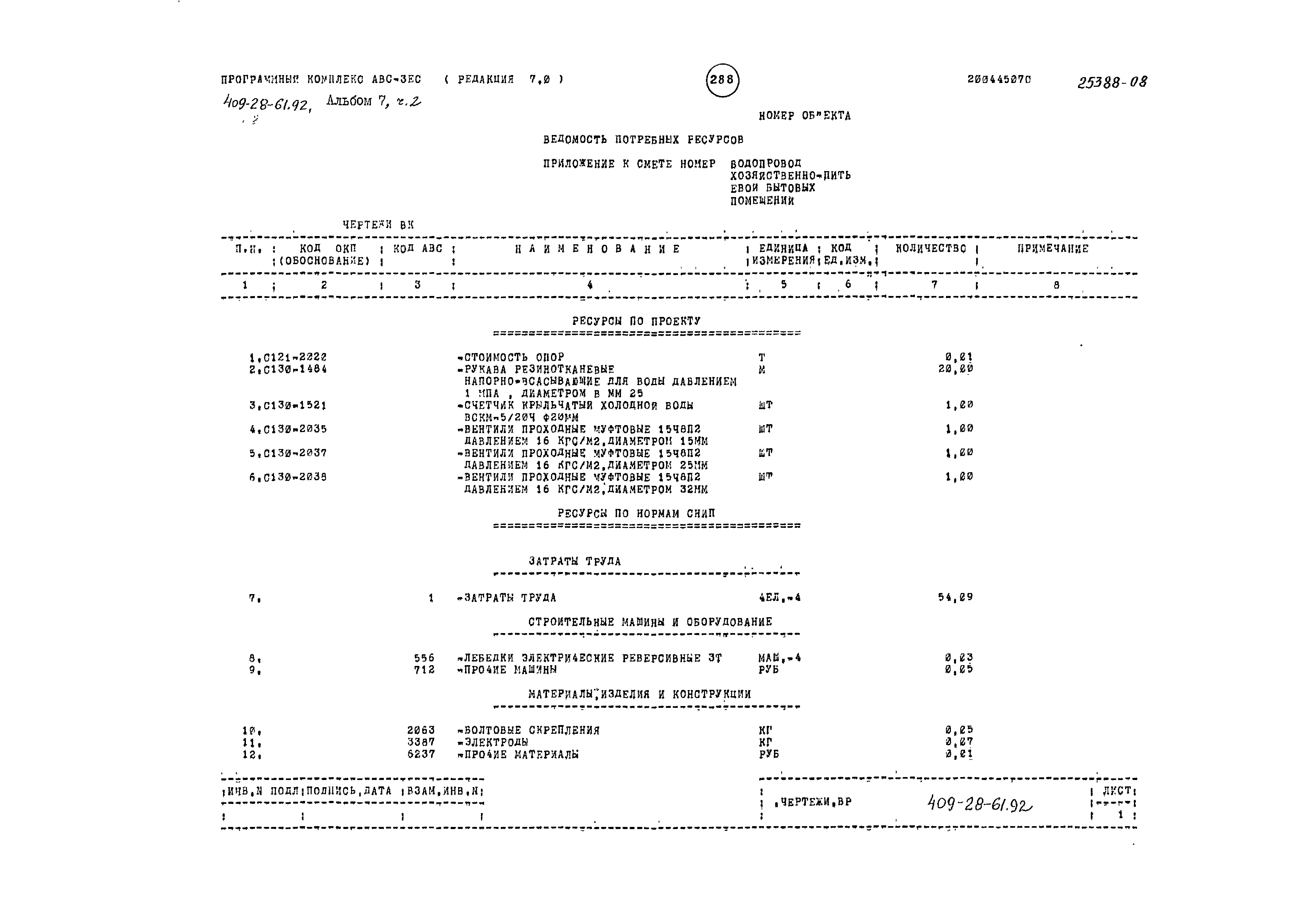 Типовой проект 409-28-61.92
