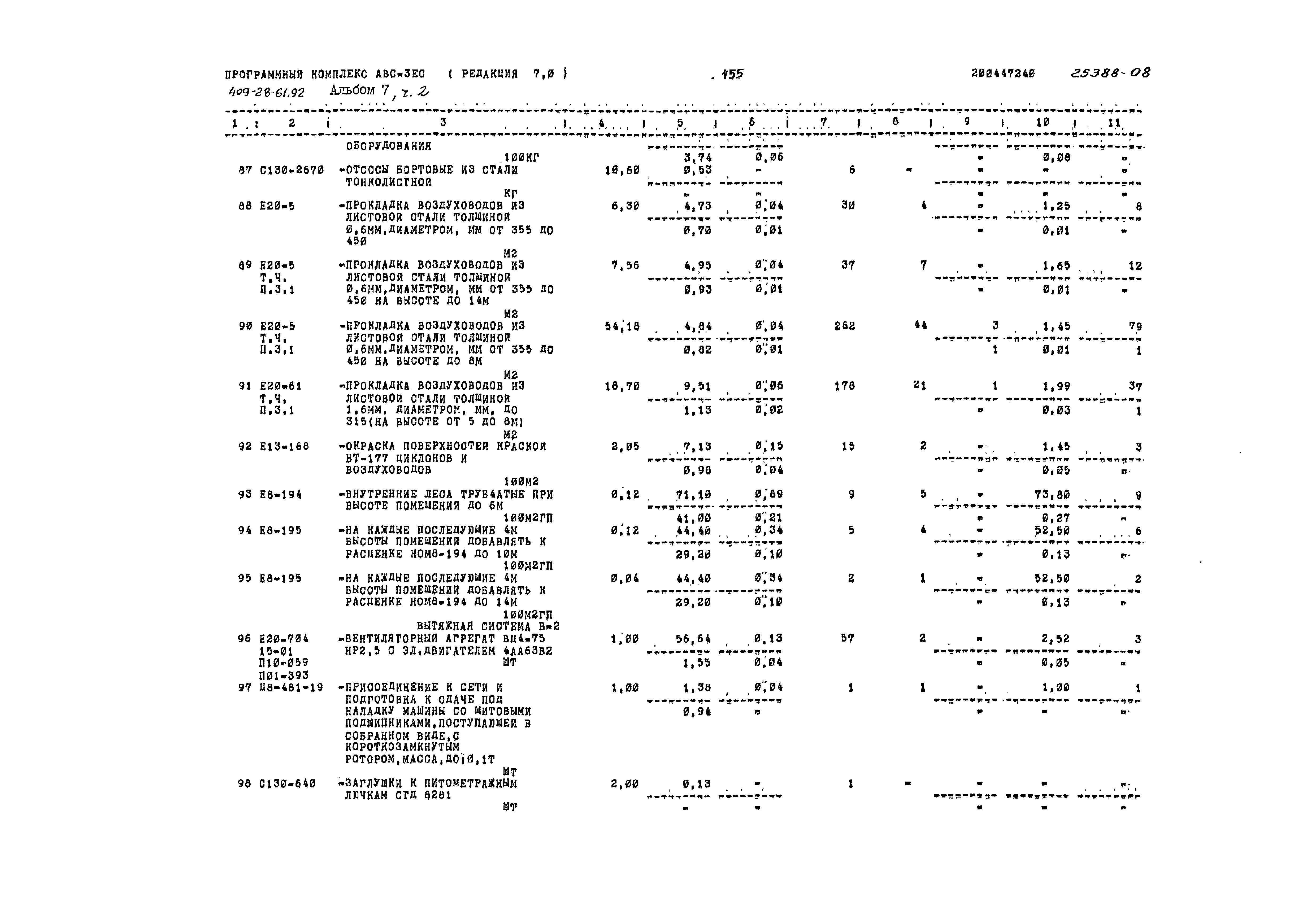 Типовой проект 409-28-61.92