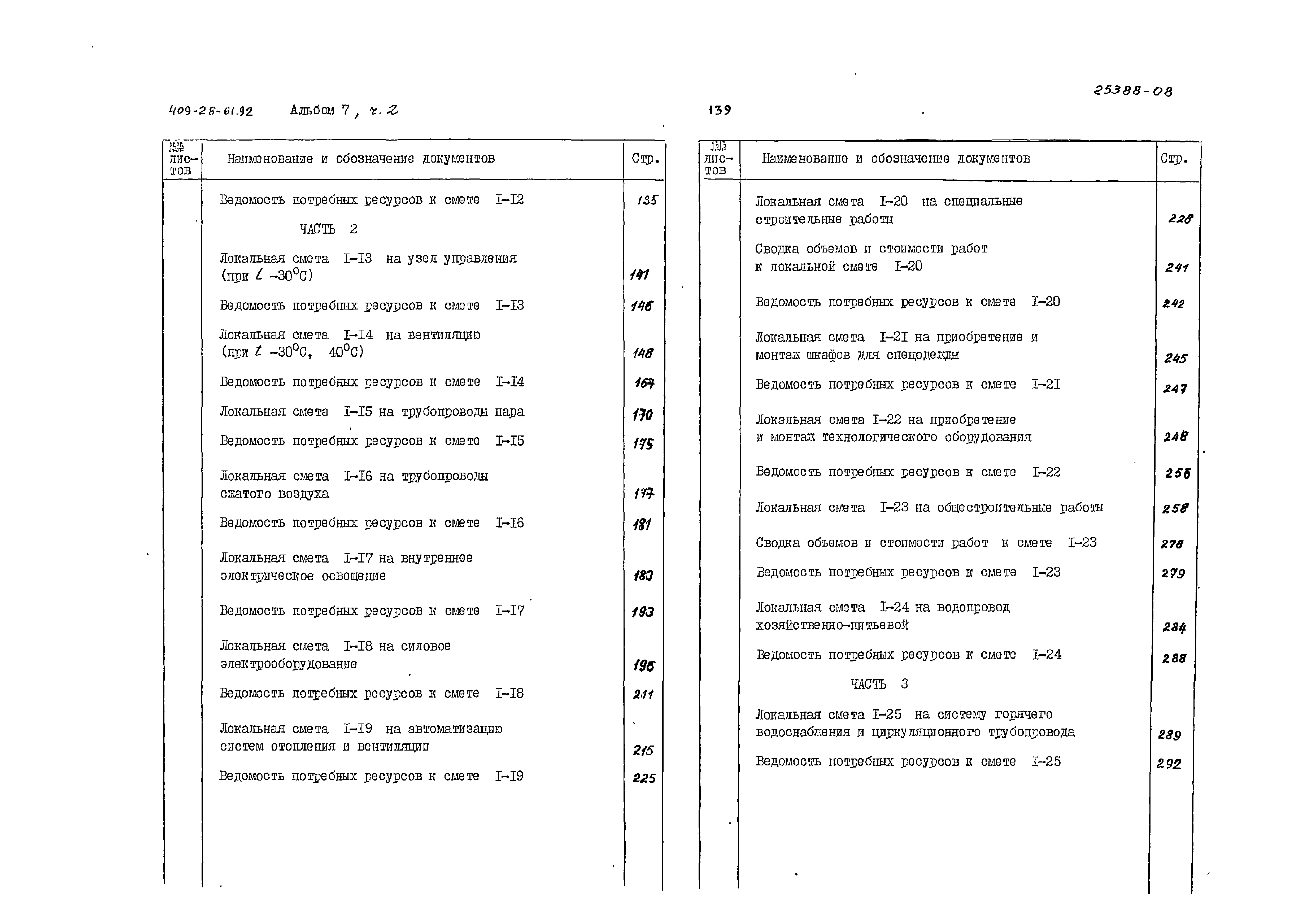 Типовой проект 409-28-61.92