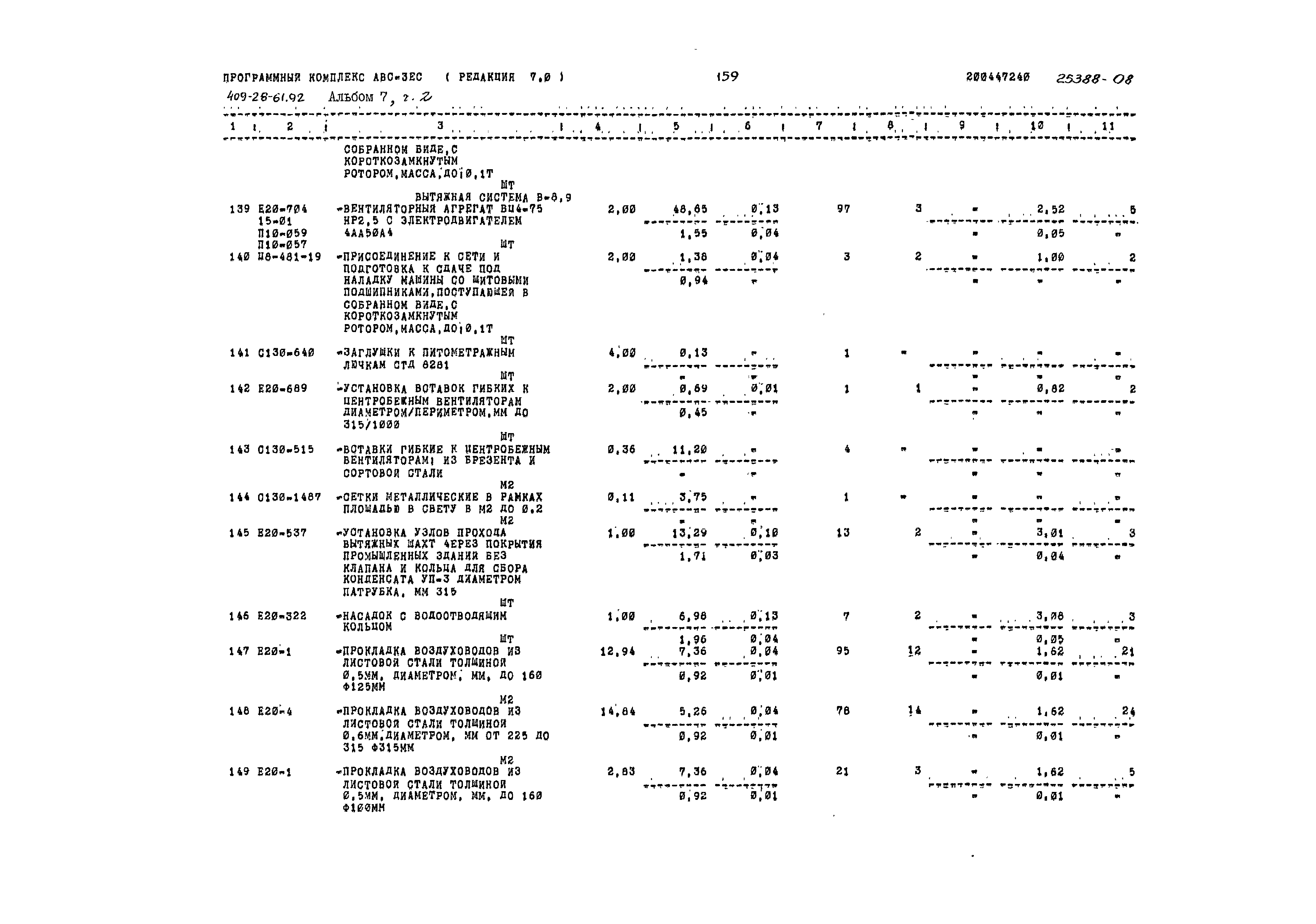 Типовой проект 409-28-61.92