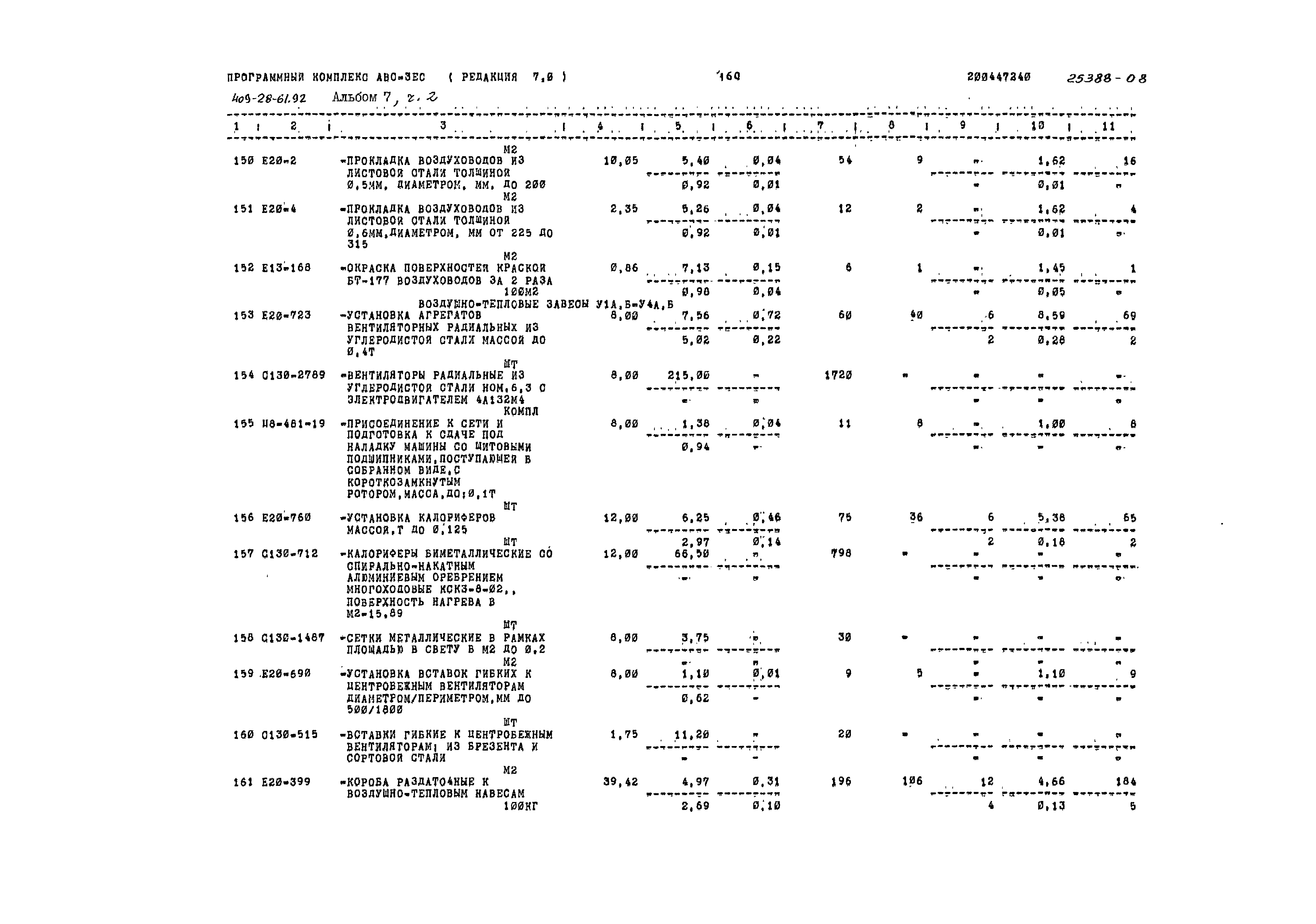 Типовой проект 409-28-61.92